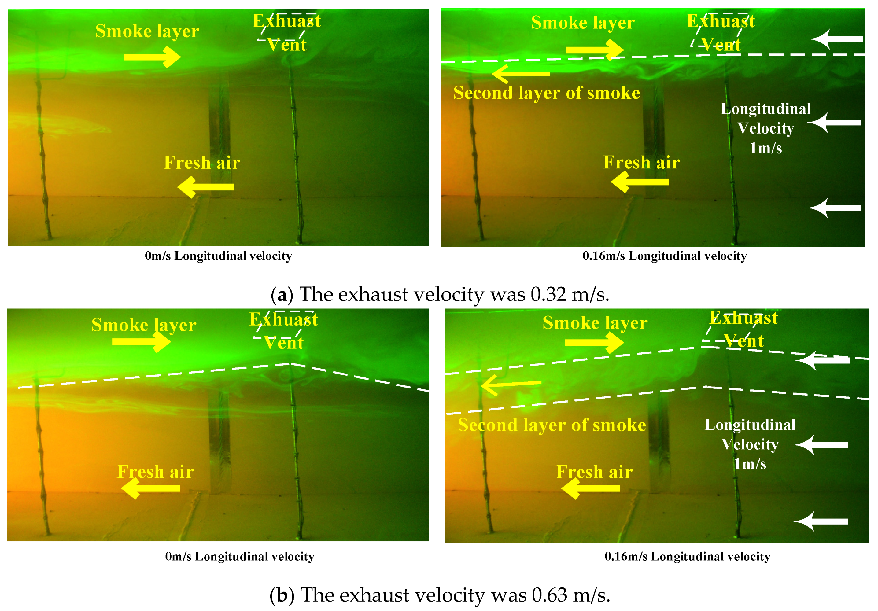 Sustainability 12 01817 g004a