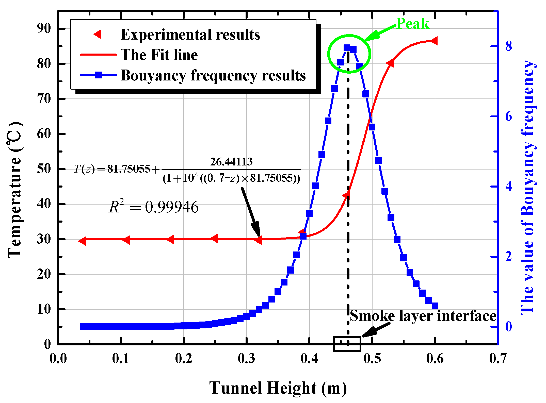Sustainability 12 01817 g006
