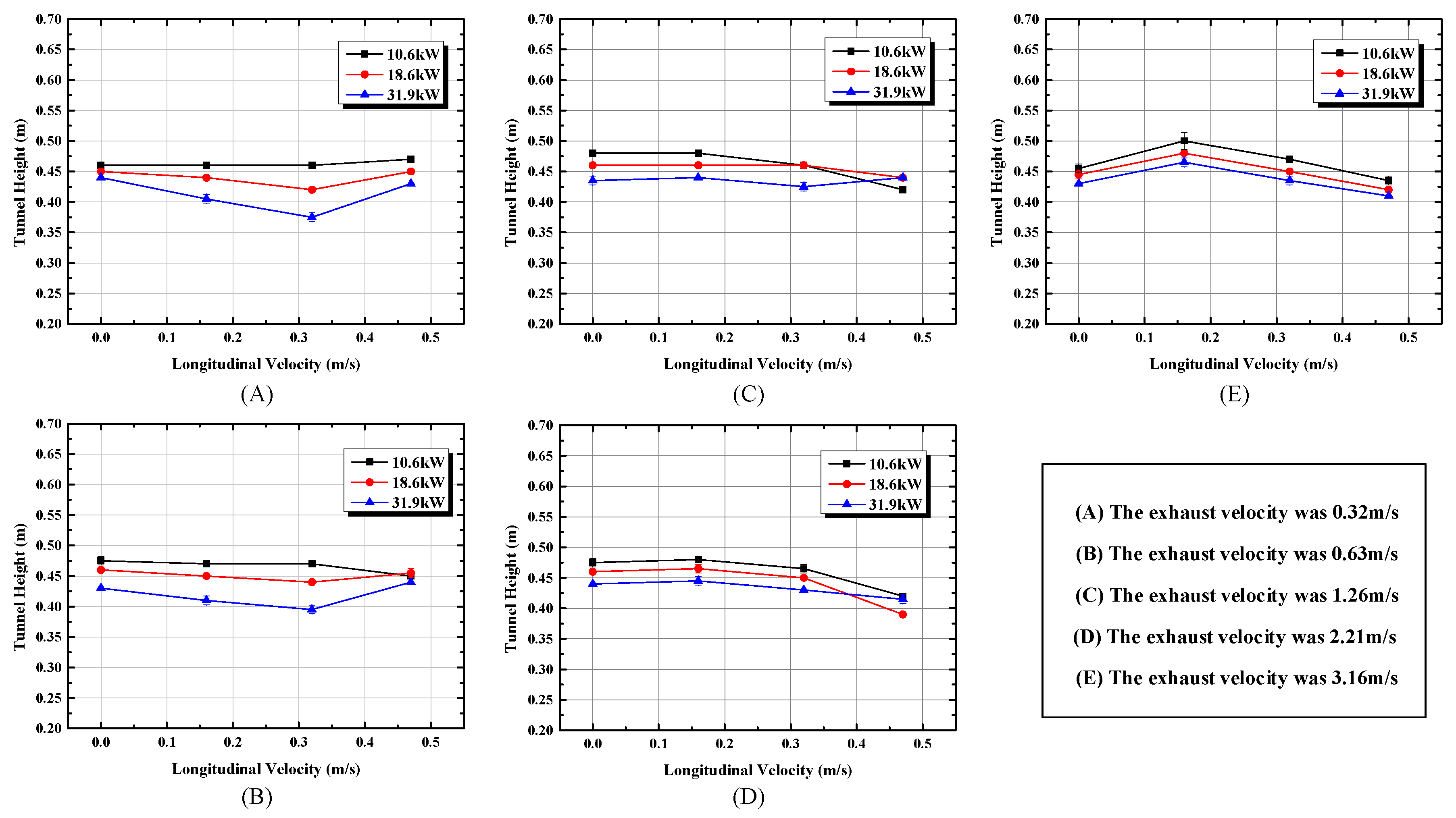 Sustainability 12 01817 g007