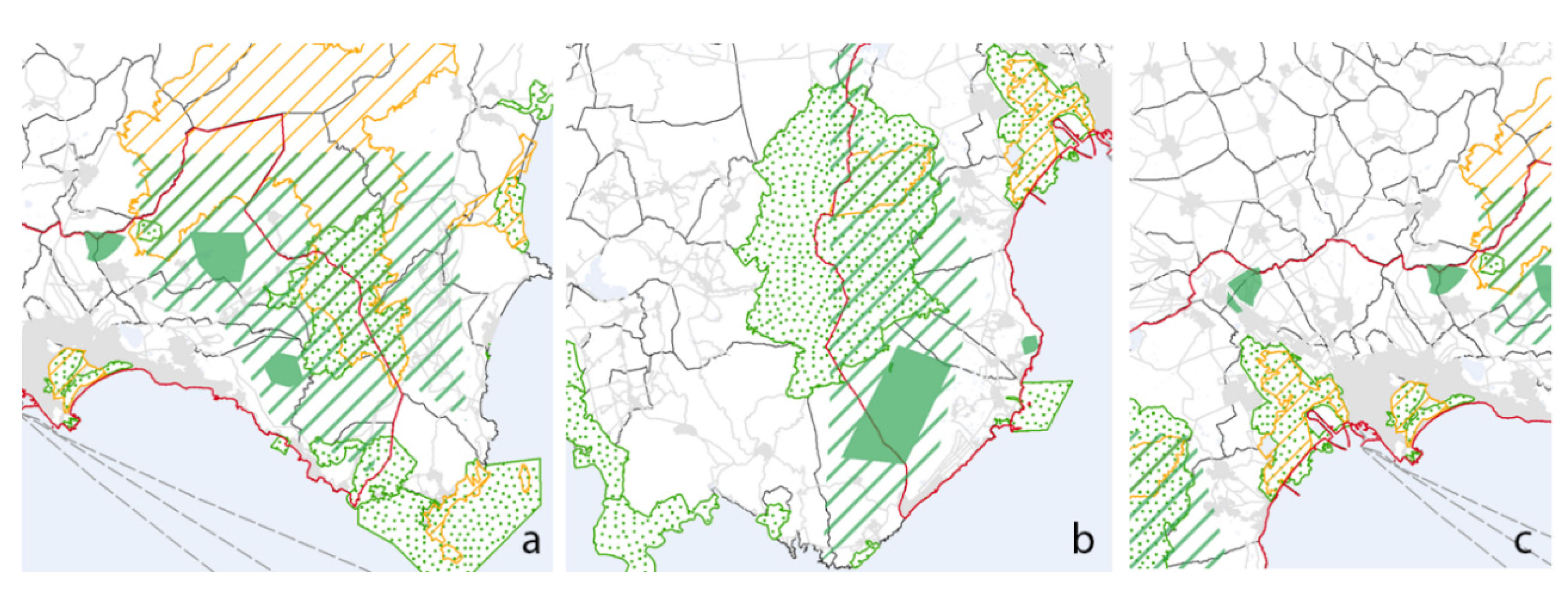 Sustainability 12 01820 g008