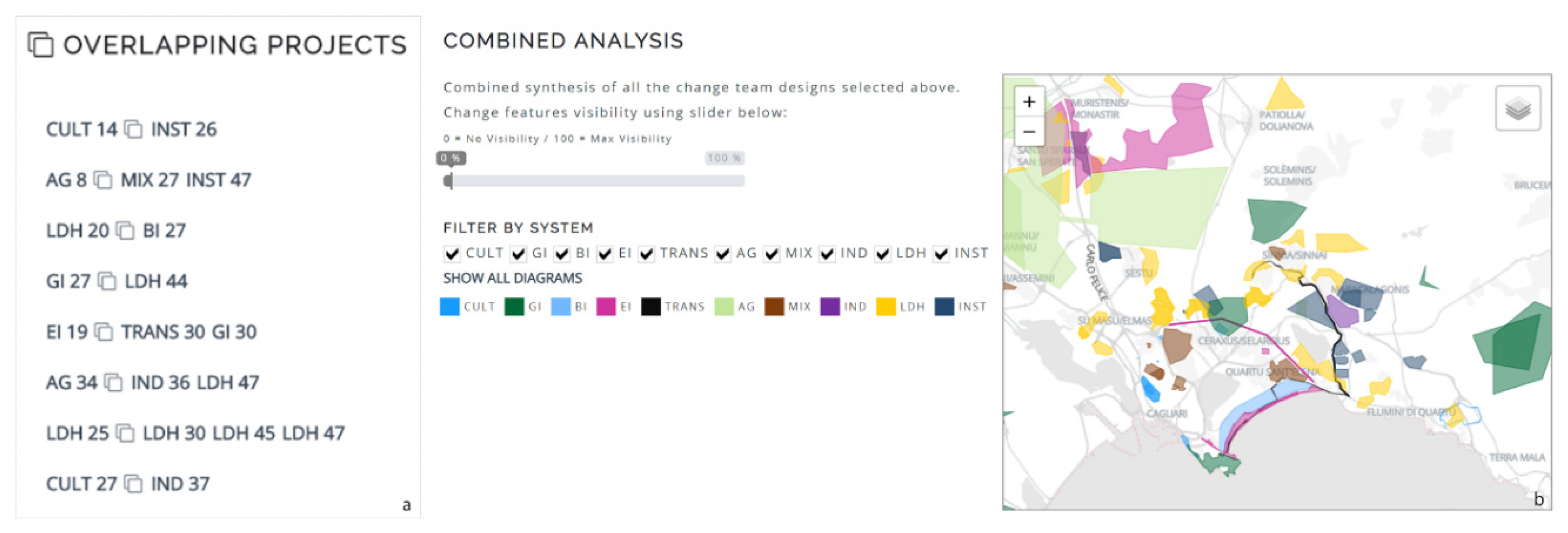 Sustainability 12 01820 g014