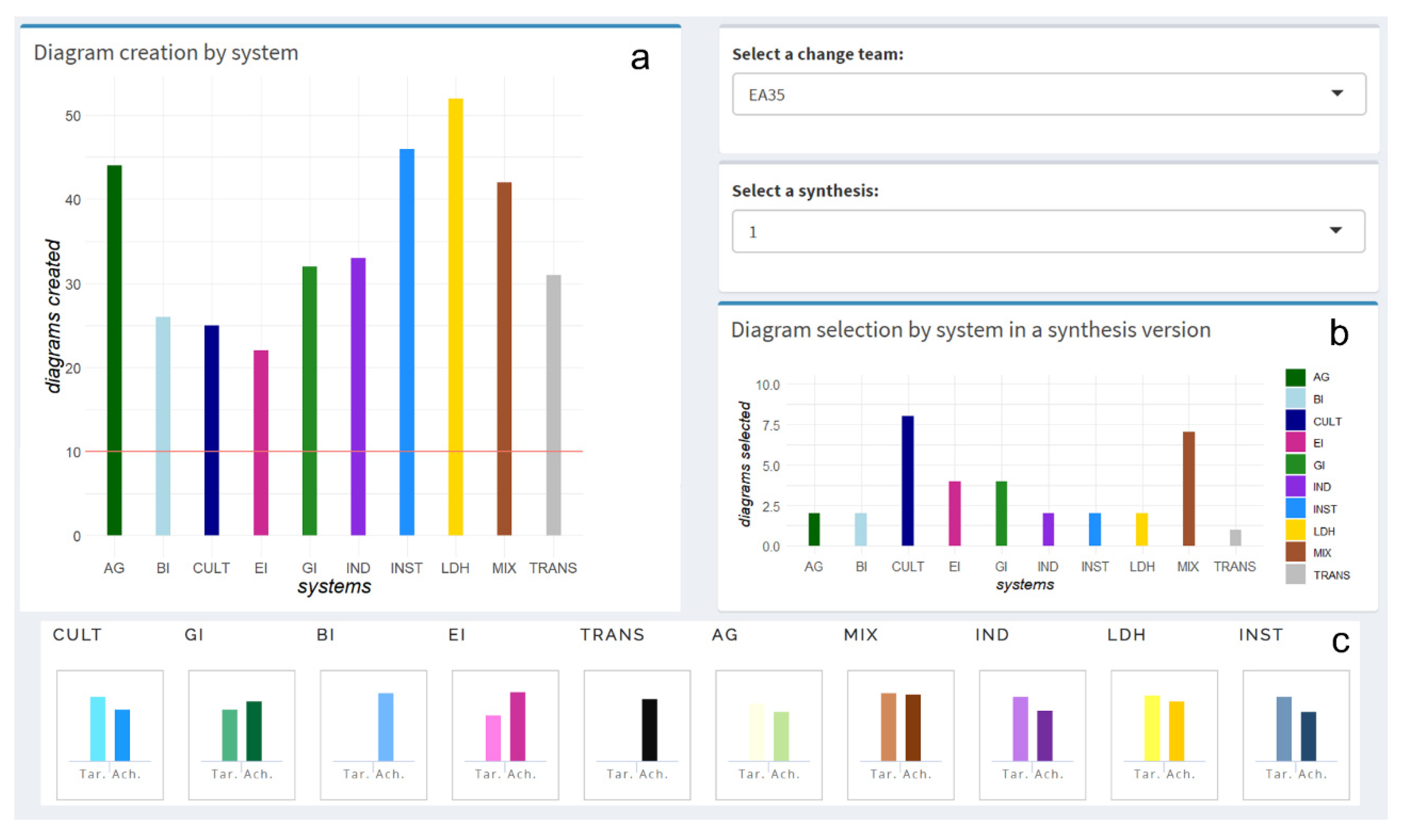 Sustainability 12 01820 g015