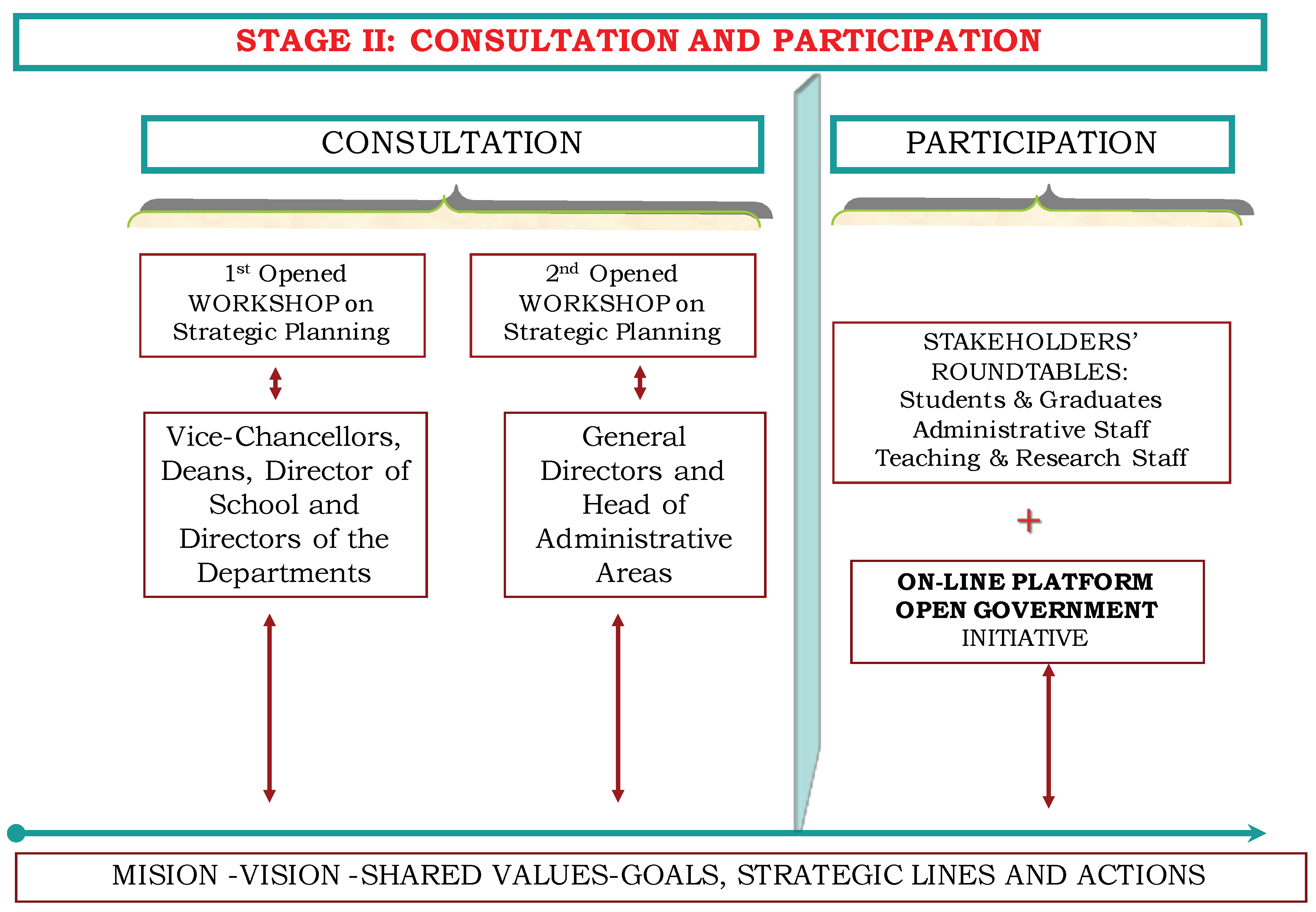 Sustainability 12 01826 g002
