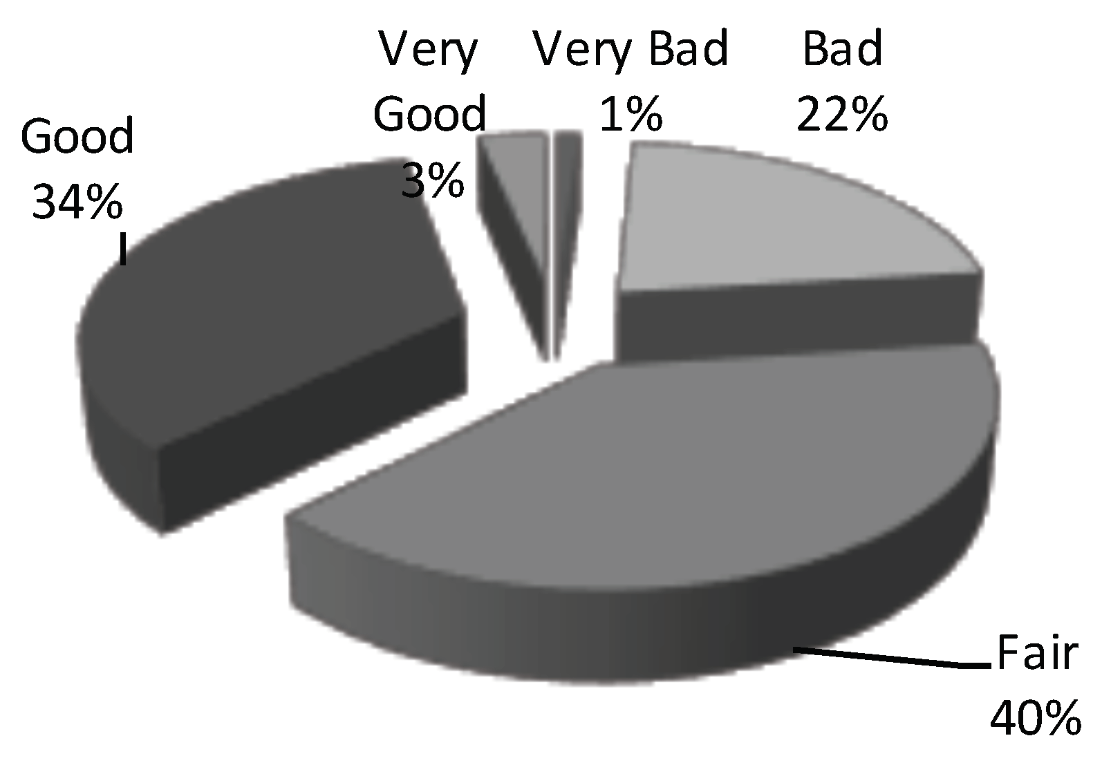 Sustainability 12 01826 g003