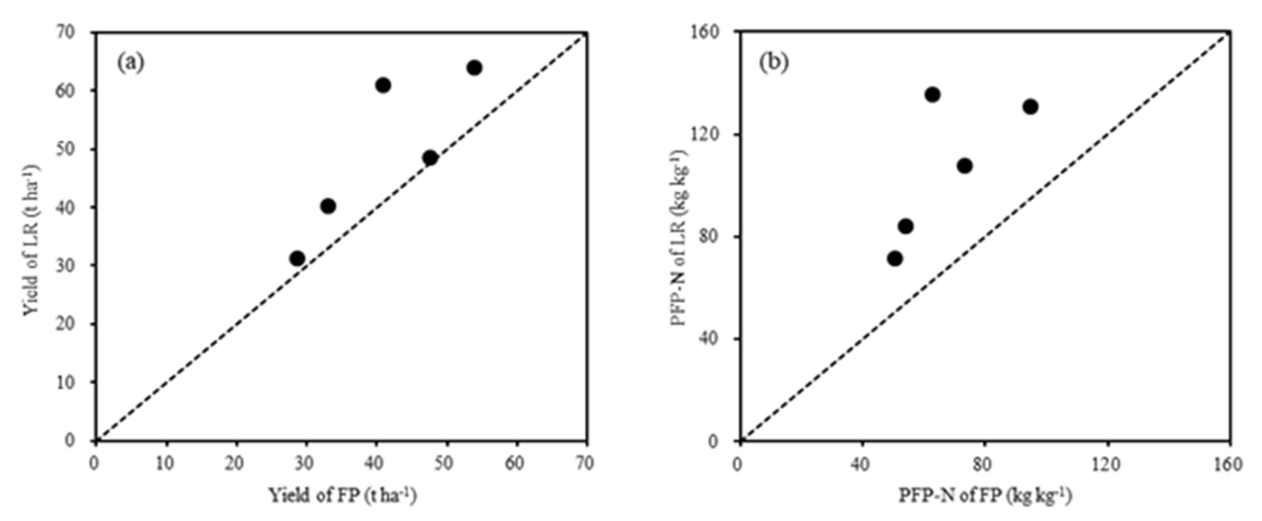 Sustainability 12 01827 g009