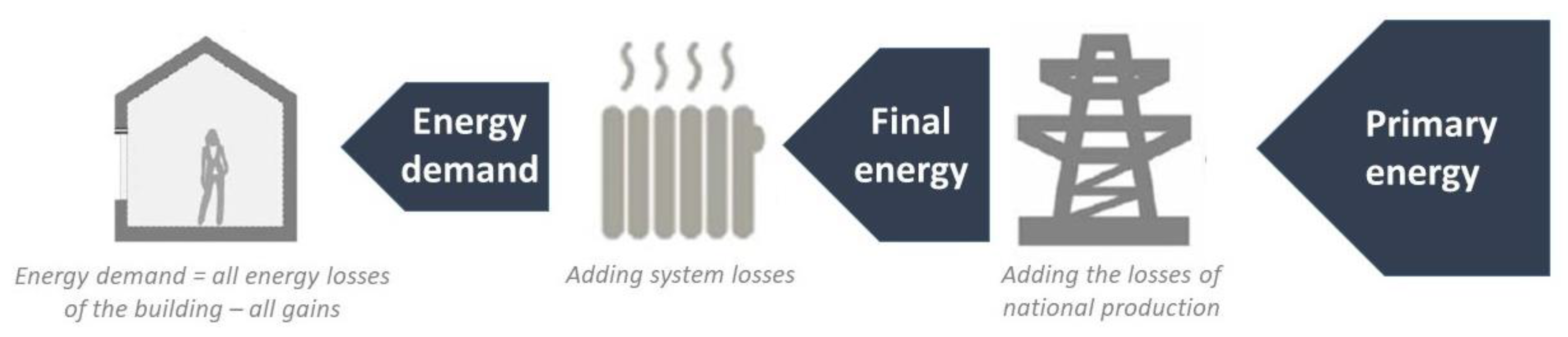 Sustainability 12 01829 g002 Sustainability 12 01829 g002