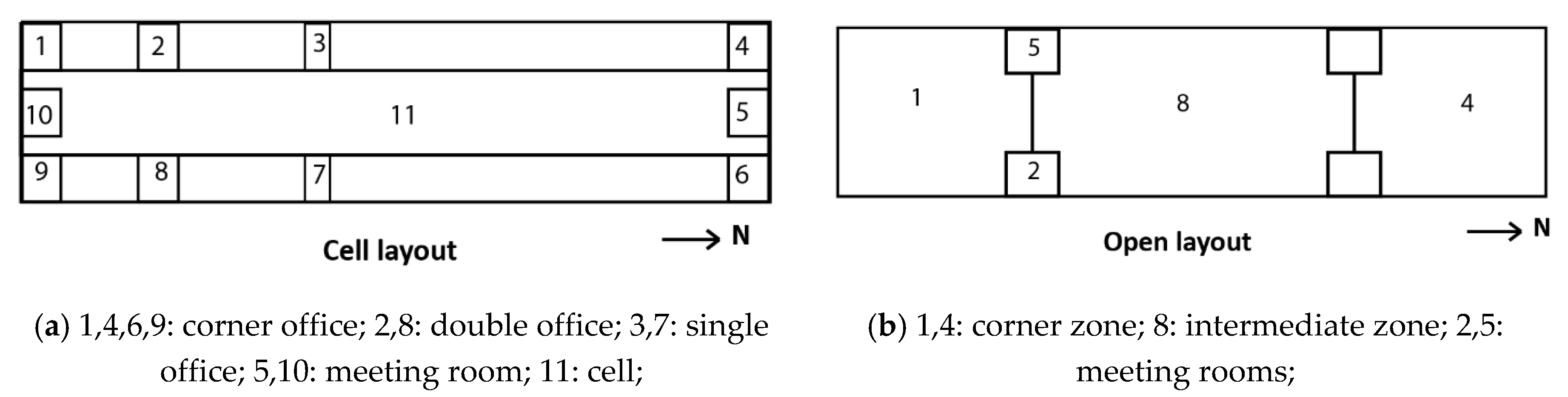 Sustainability 12 01829 g005 Sustainability 12 01829 g005