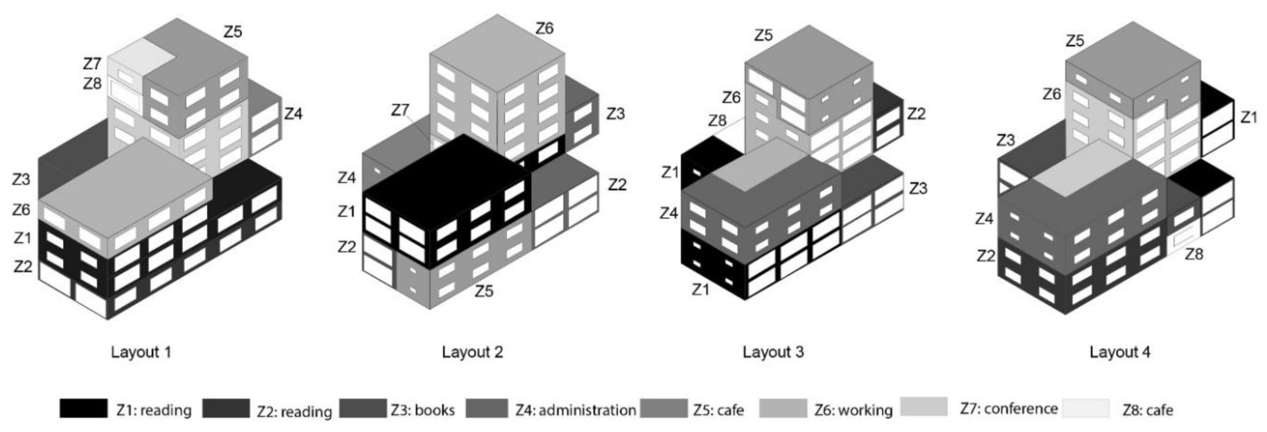 Sustainability 12 01829 g006 Sustainability 12 01829 g006