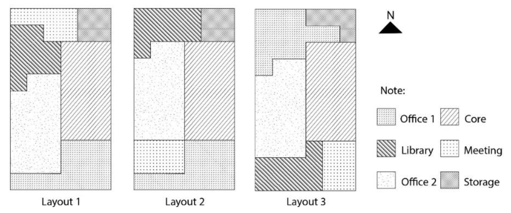 Sustainability 12 01829 g007 Sustainability 12 01829 g007