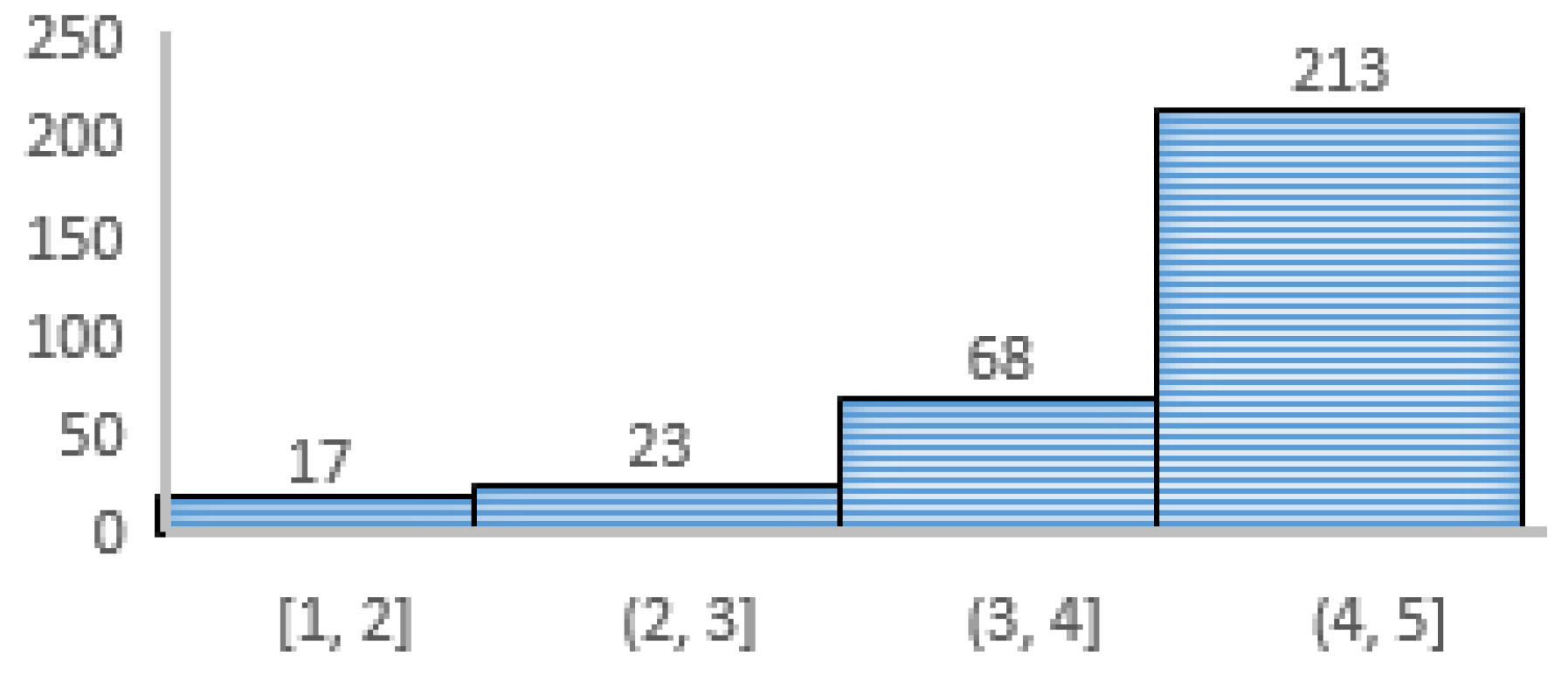 Sustainability 12 01833 g008