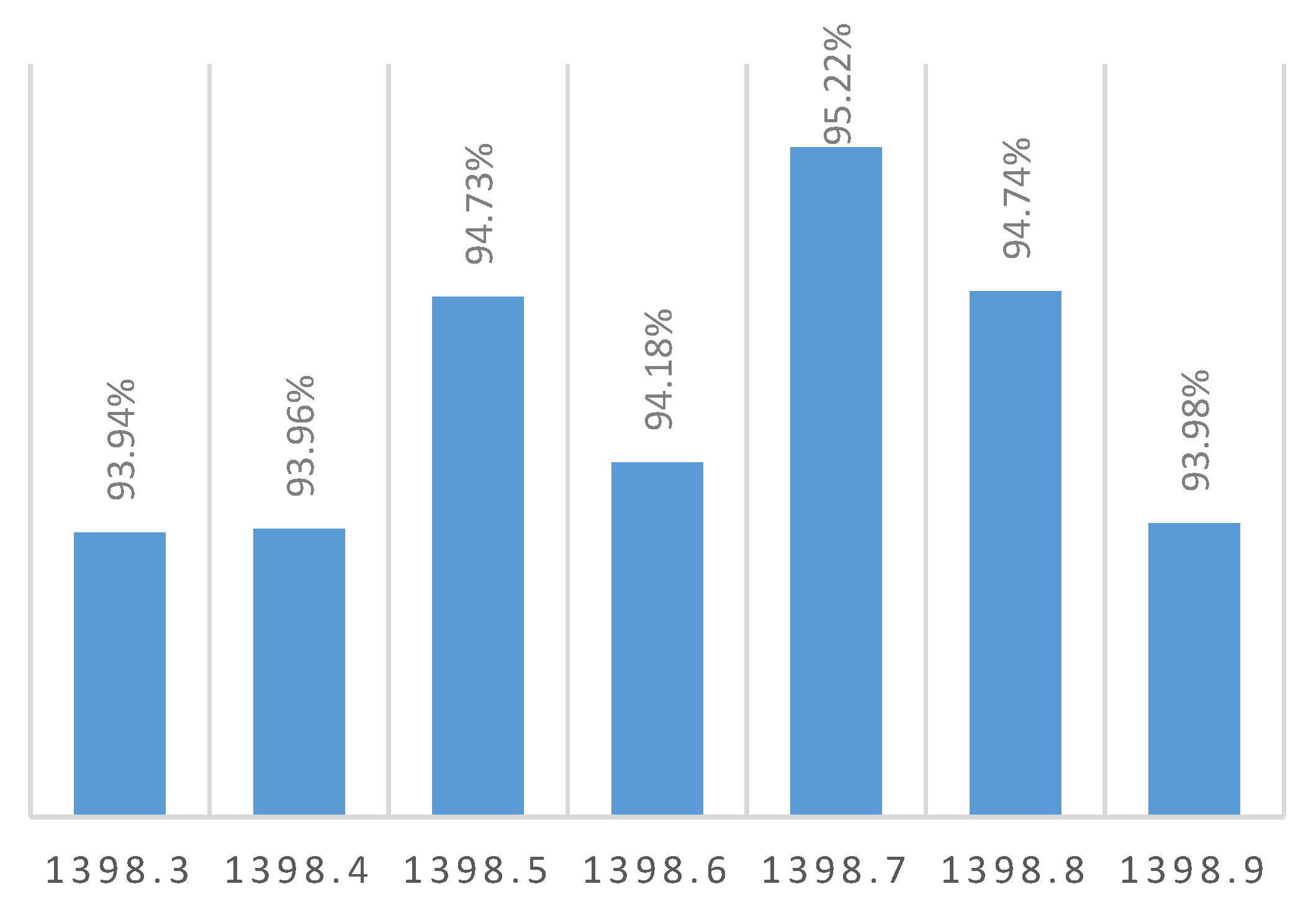 Sustainability 12 01833 g010