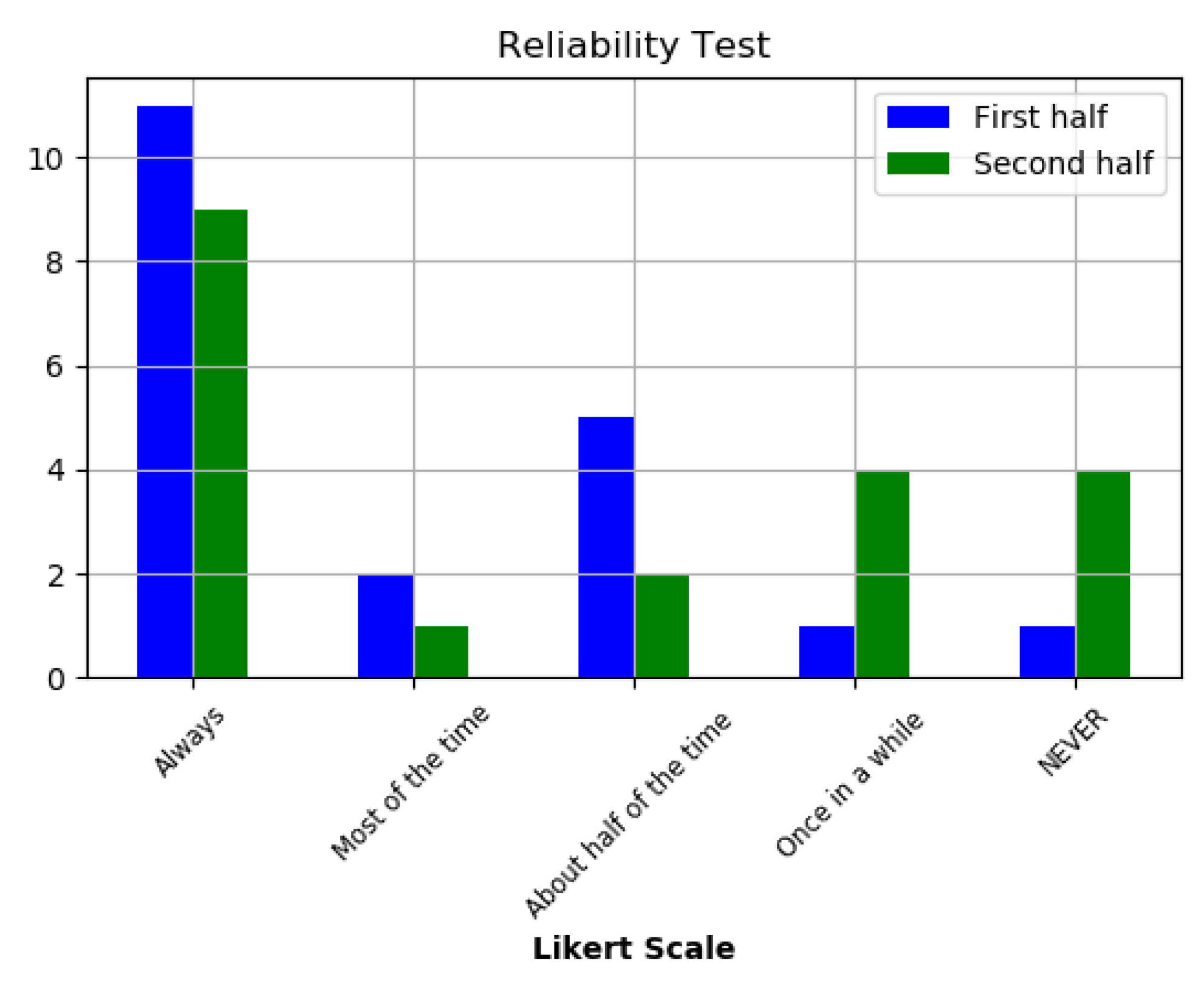 Sustainability 12 01833 g0a1