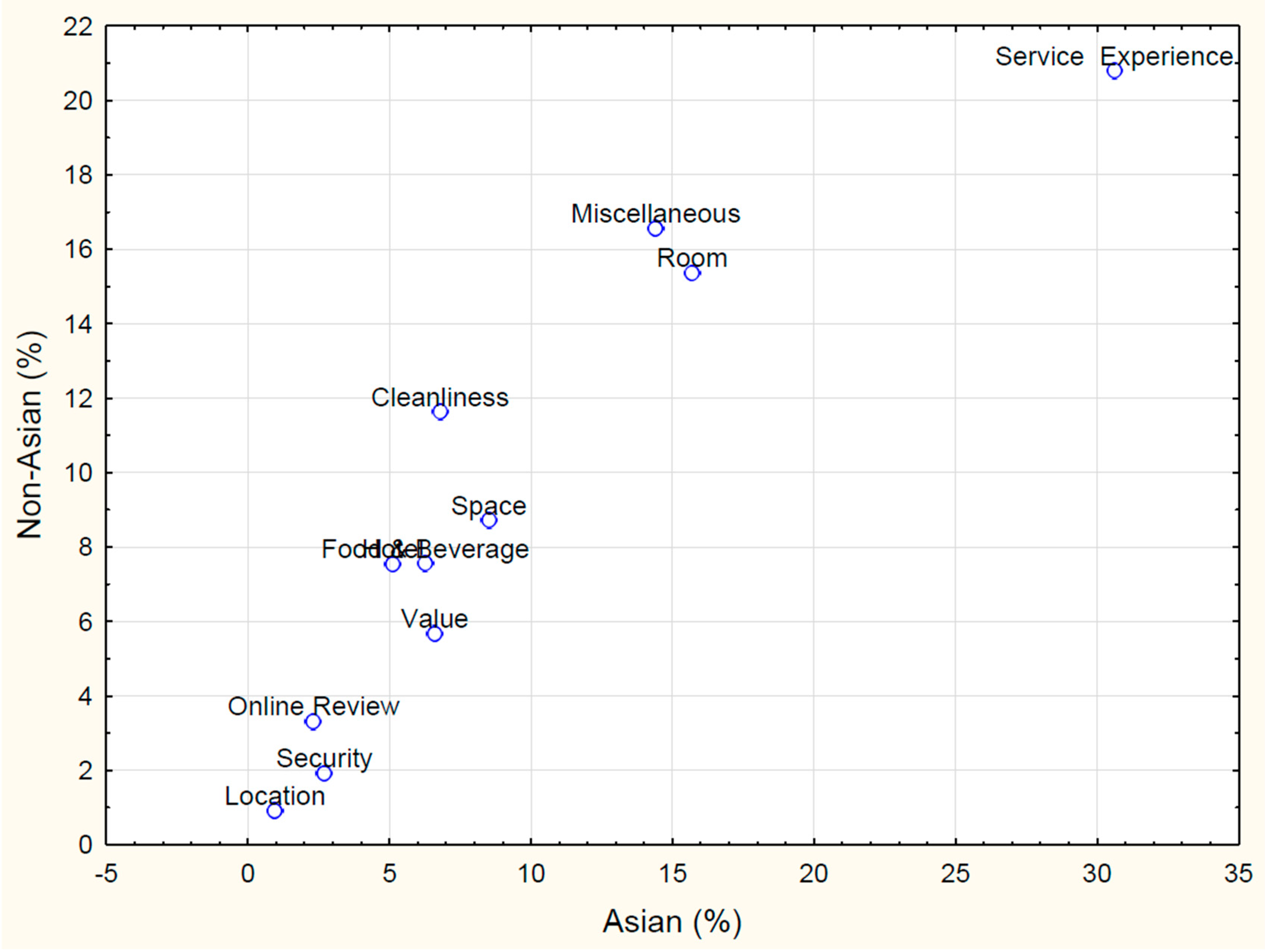 Sustainability 12 01838 g004 Sustainability 12 01838 g004