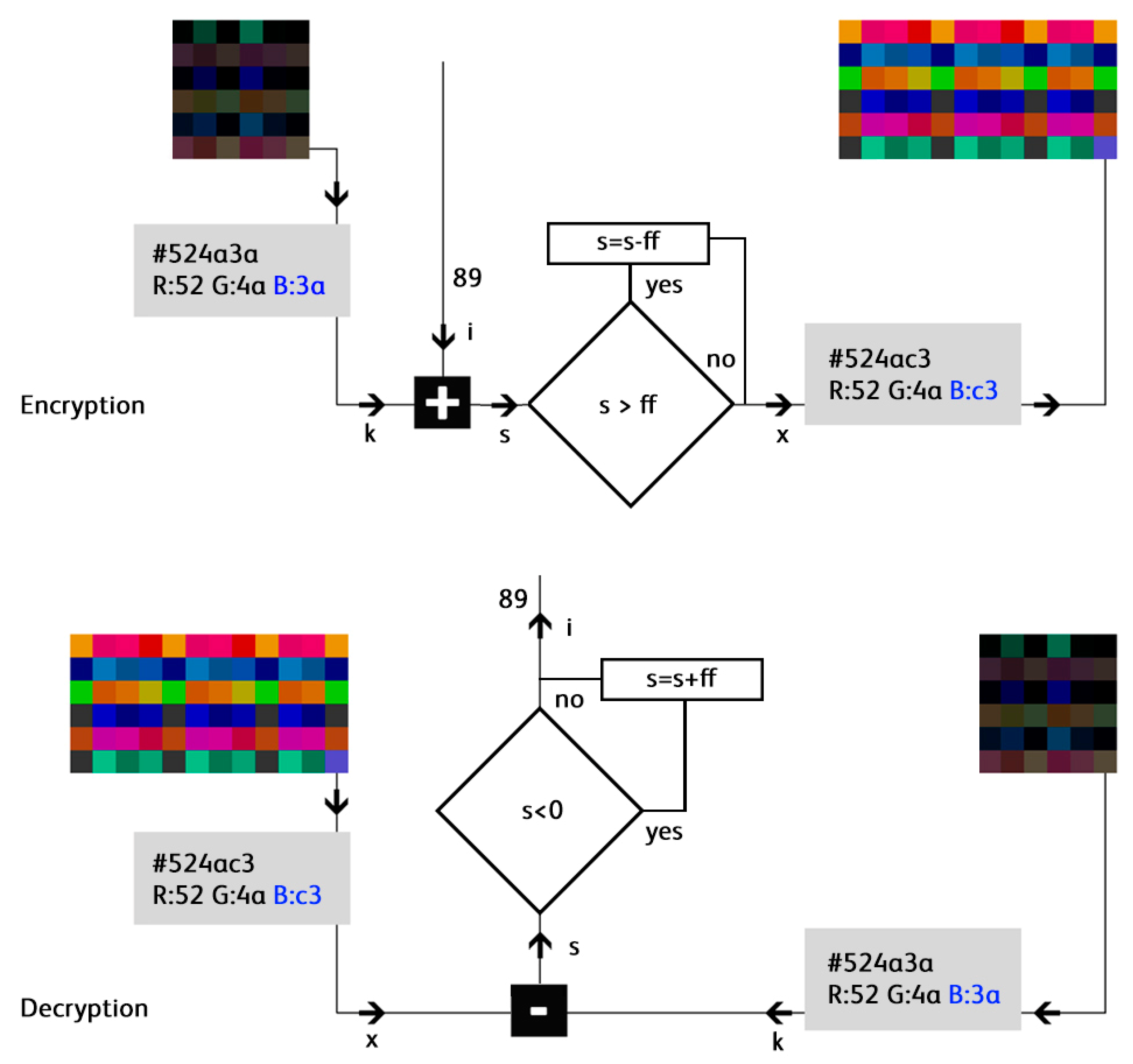 mega decryption key bypass mega decryption key bypass