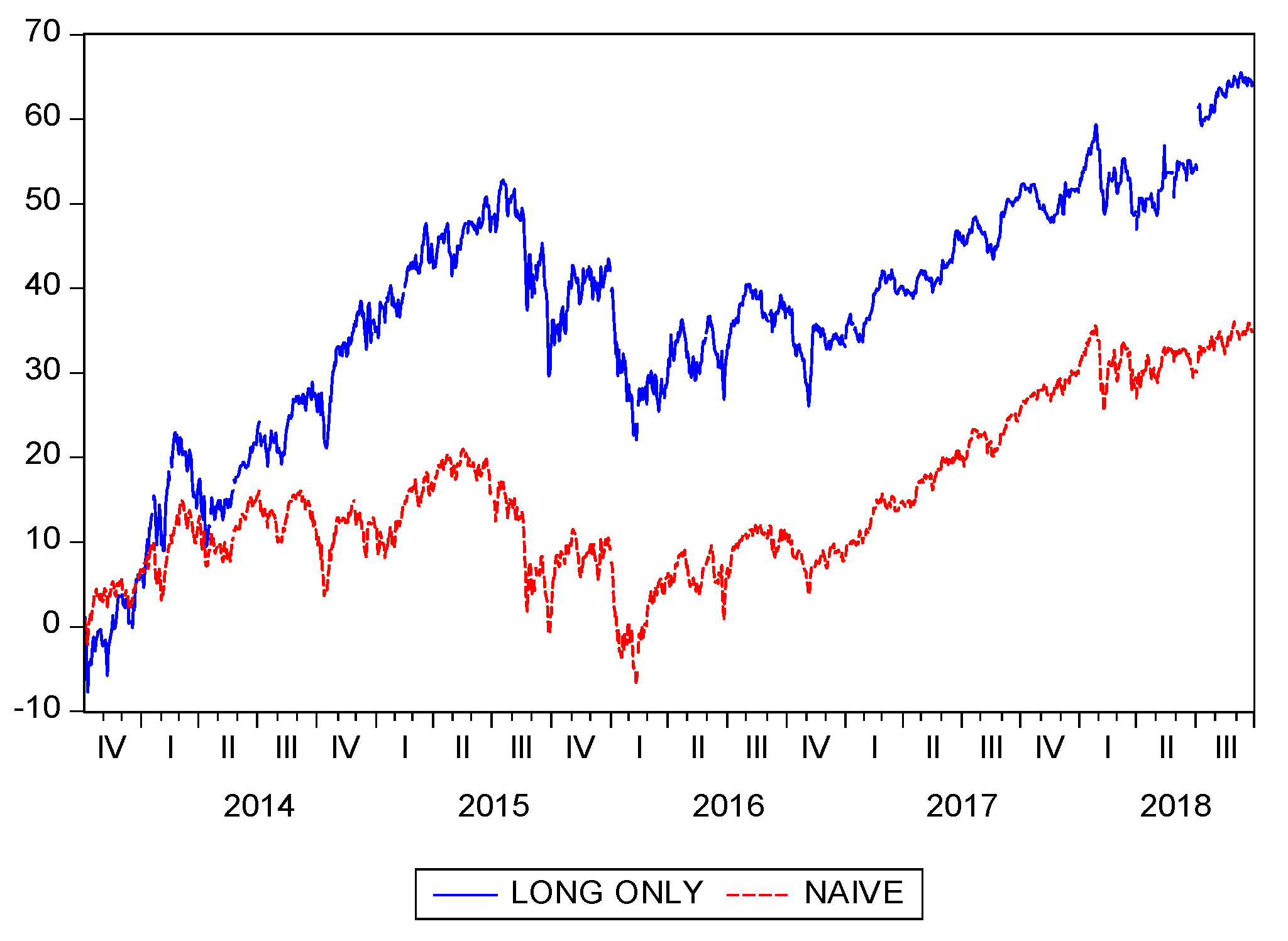 Sustainability 12 01842 g001 Sustainability 12 01842 g001
