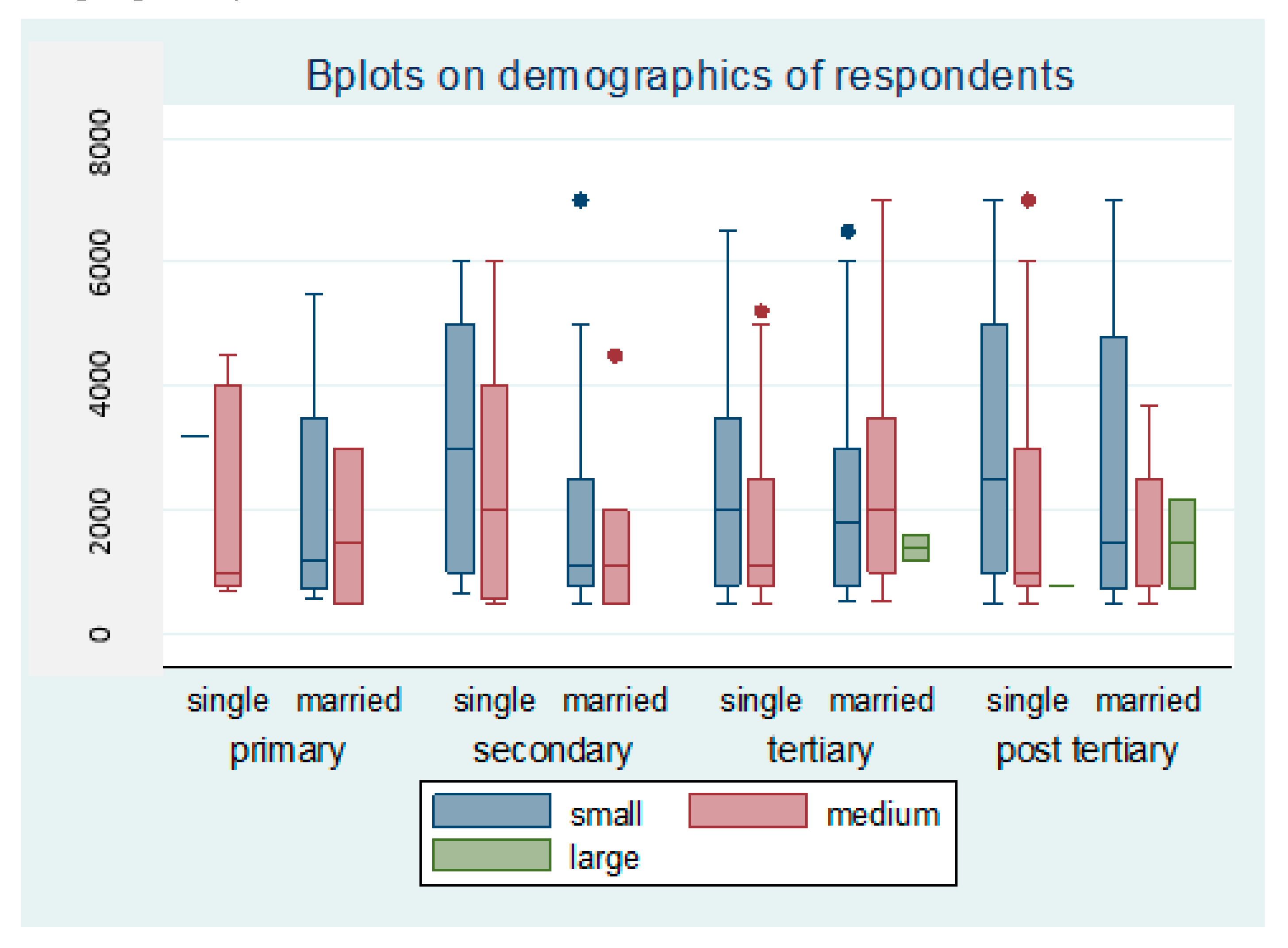 Sustainability 12 01851 g002 Sustainability 12 01851 g002