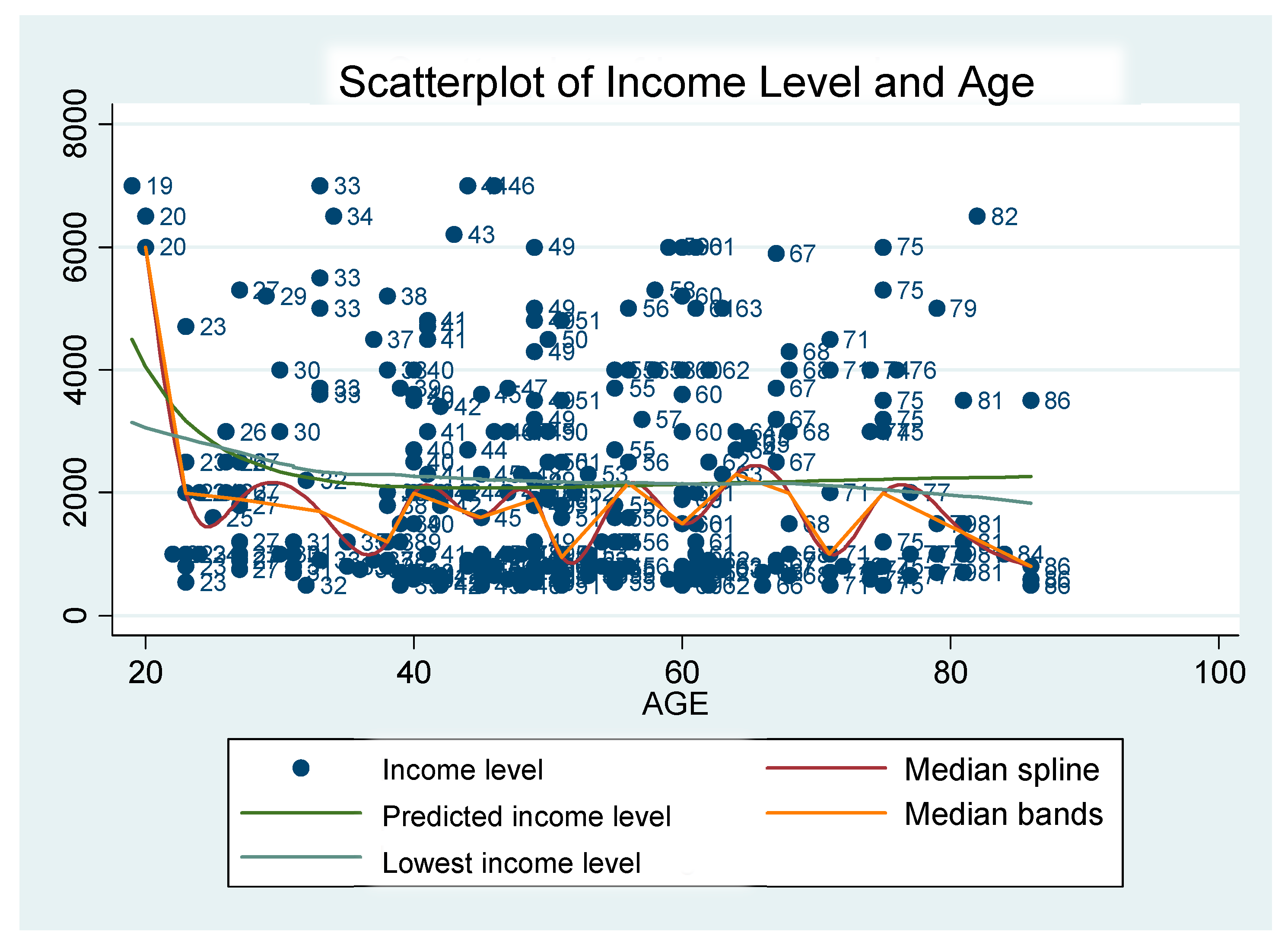 Sustainability 12 01851 g003 Sustainability 12 01851 g003
