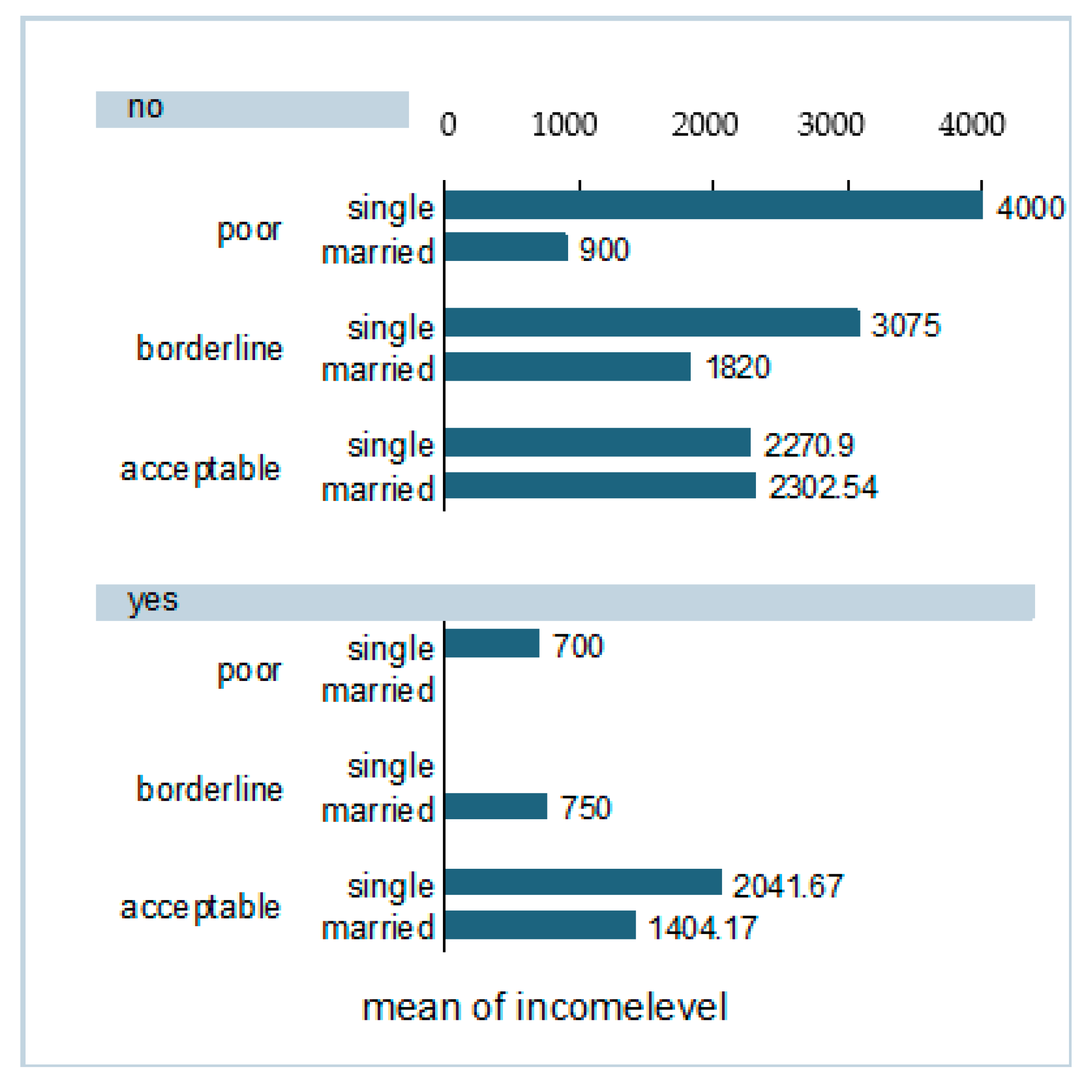 Sustainability 12 01851 g004 Sustainability 12 01851 g004