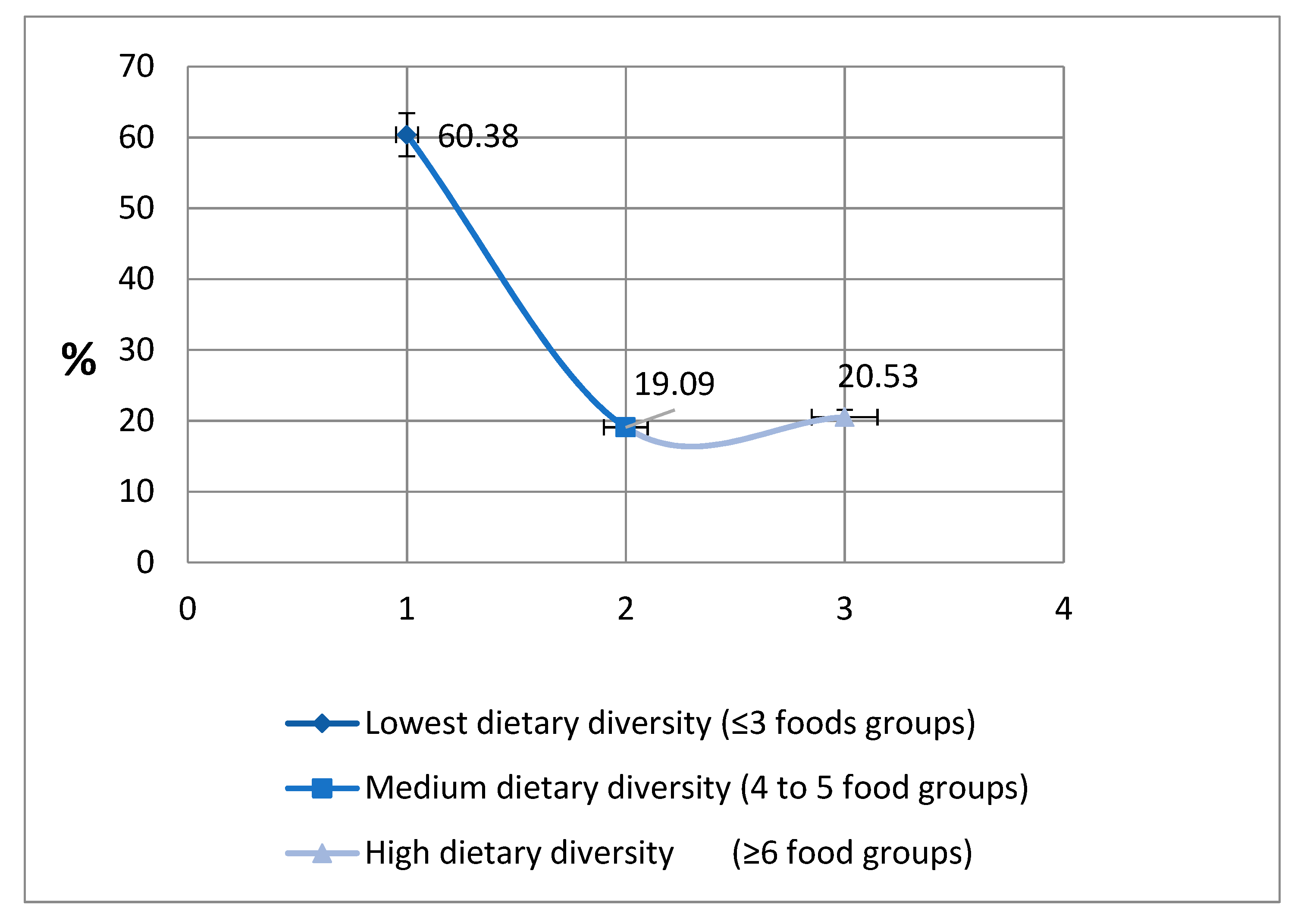 Sustainability 12 01851 g005 Sustainability 12 01851 g005