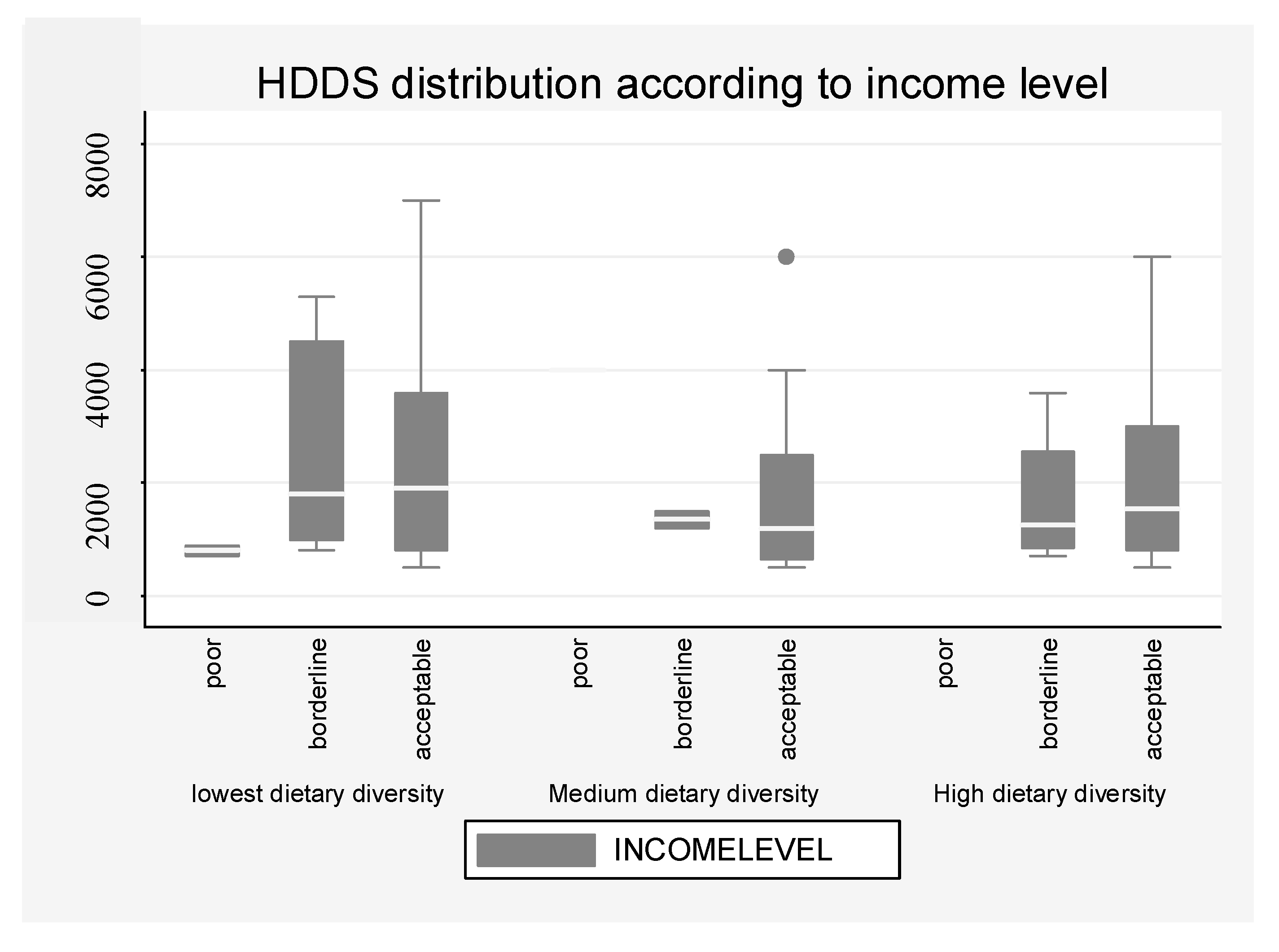 Sustainability 12 01851 g006 Sustainability 12 01851 g006