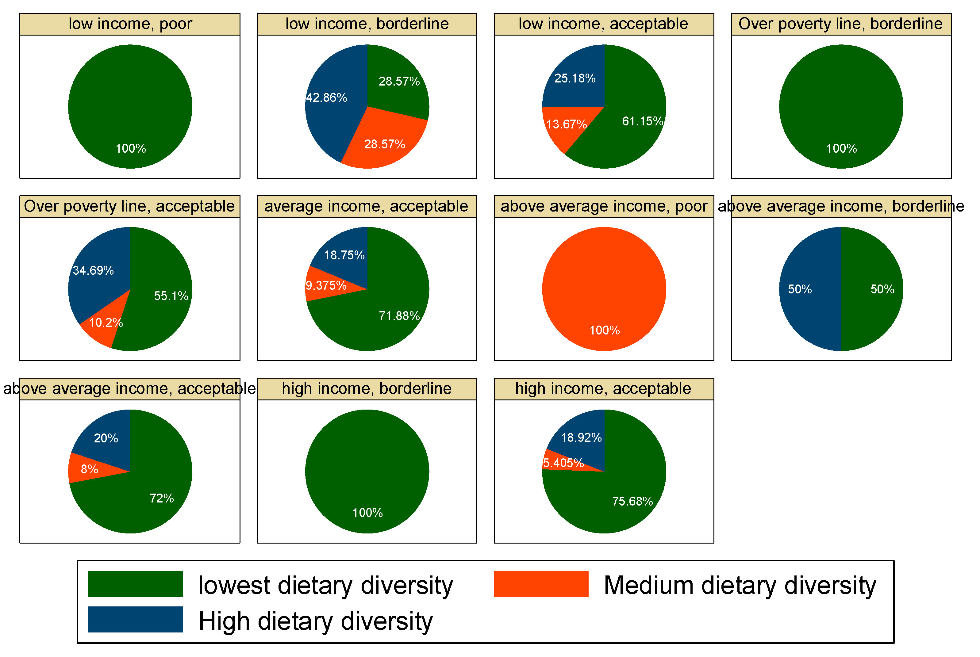 Sustainability 12 01851 g008 Sustainability 12 01851 g008
