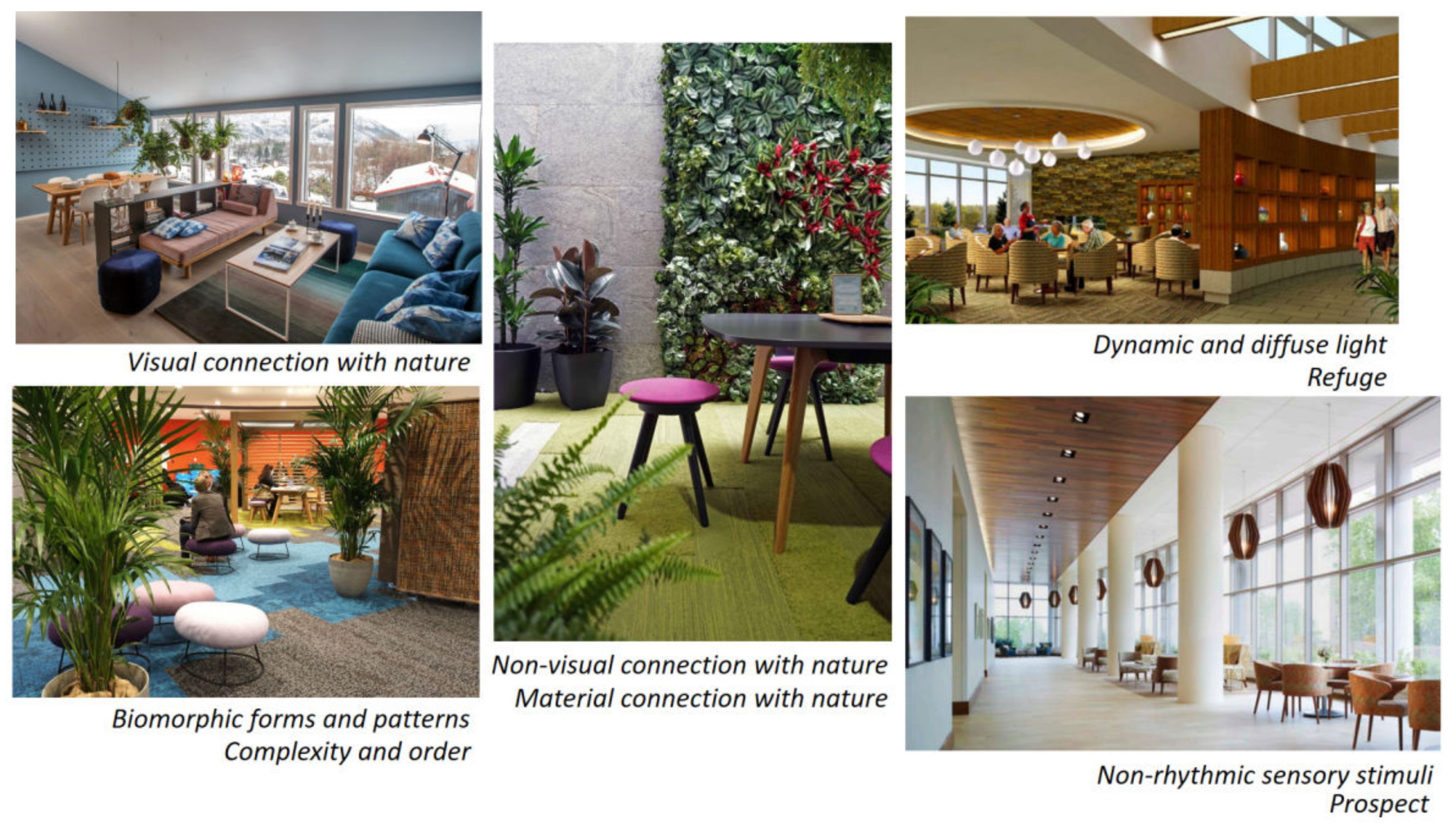 Sustainability 12 01853 g003 Sustainability 12 01853 g003