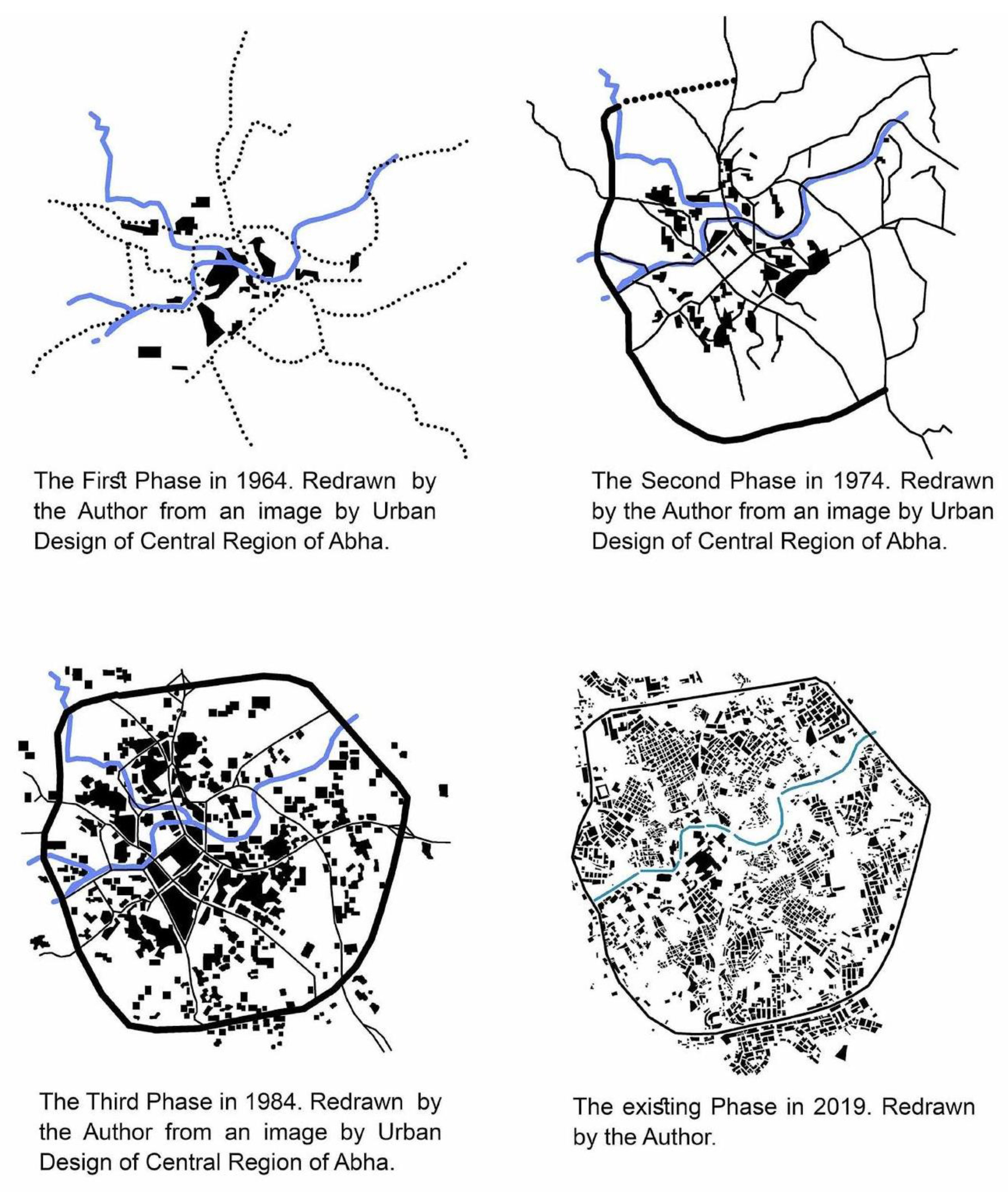 Sustainability 12 01856 g002