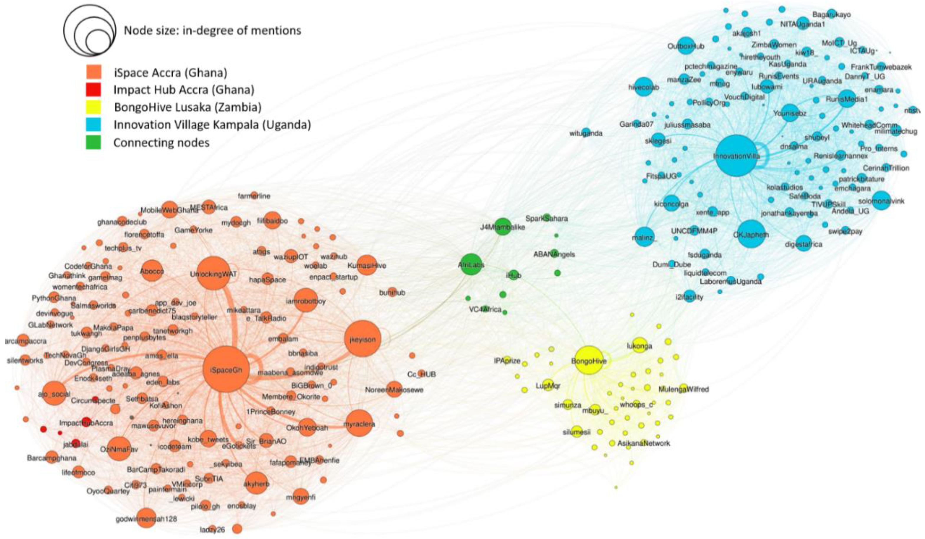 Sustainability 12 01858 g004 Sustainability 12 01858 g004