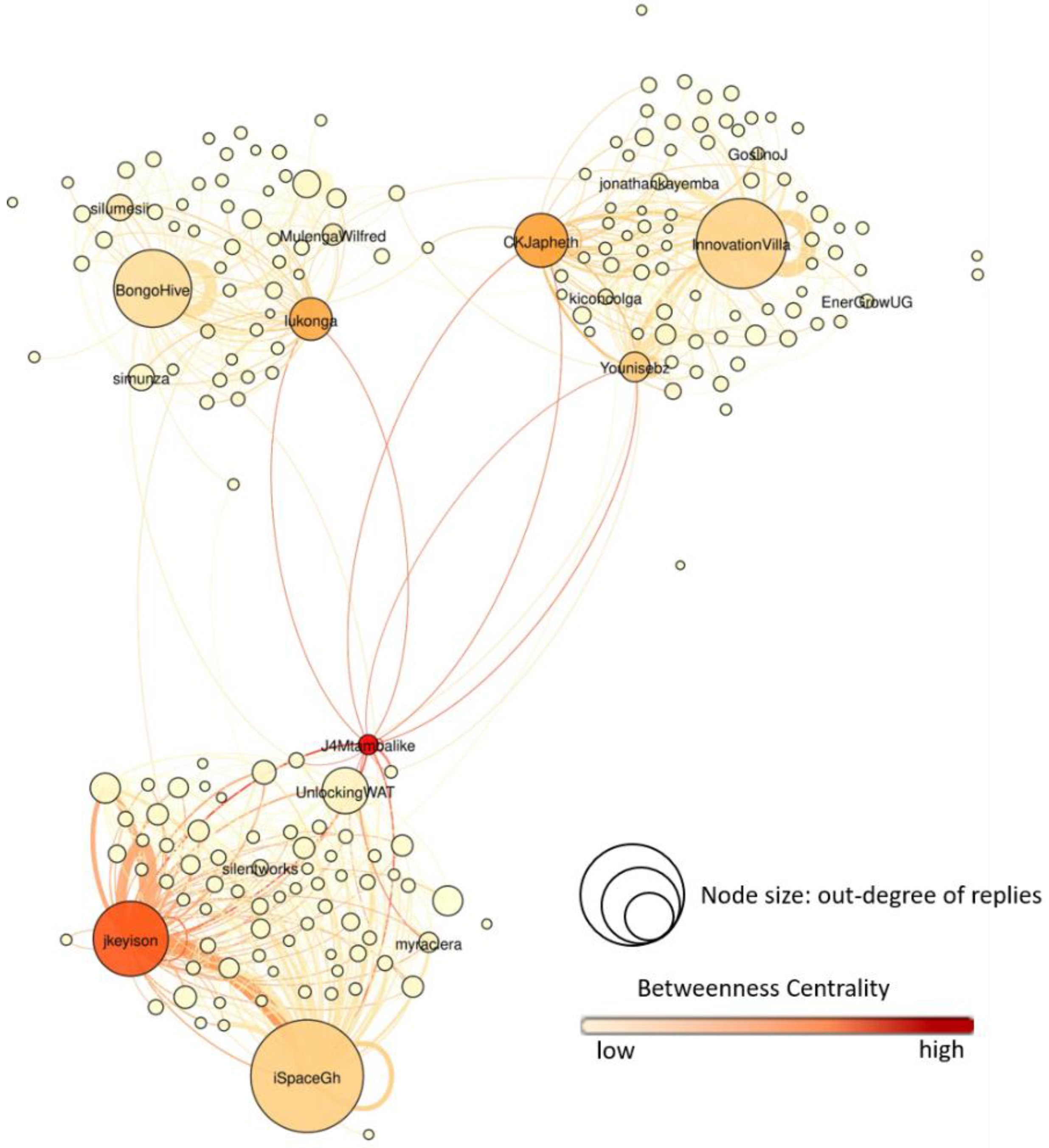 Sustainability 12 01858 g005 Sustainability 12 01858 g005