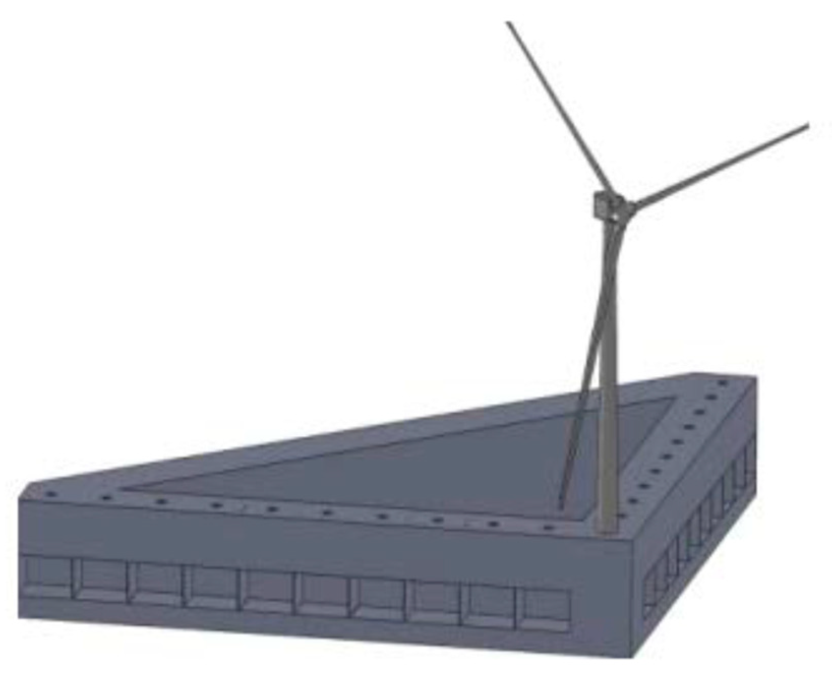 Sustainability 12 01860 g011 Sustainability 12 01860 g011