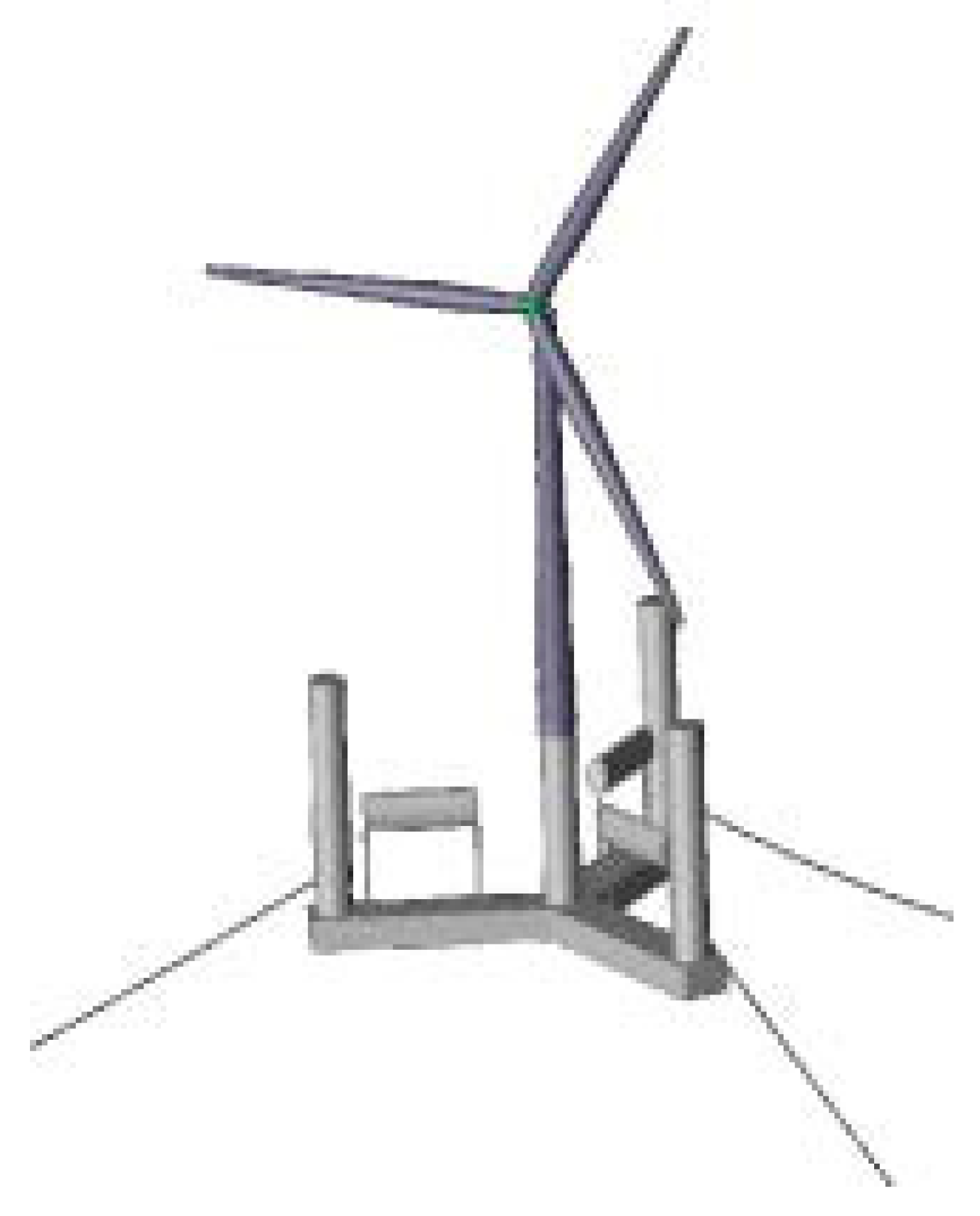 Sustainability 12 01860 g012 Sustainability 12 01860 g012