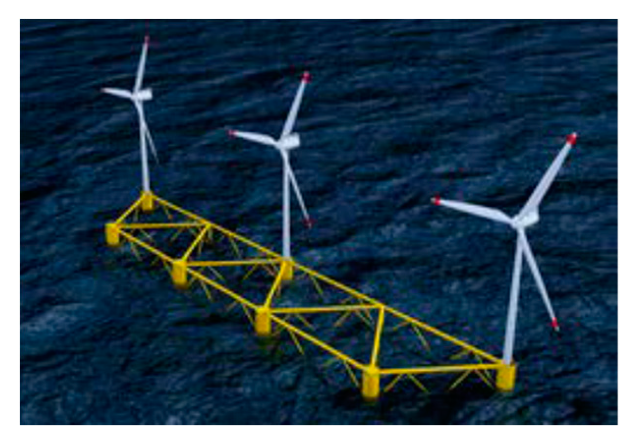 Sustainability 12 01860 g015 Sustainability 12 01860 g015