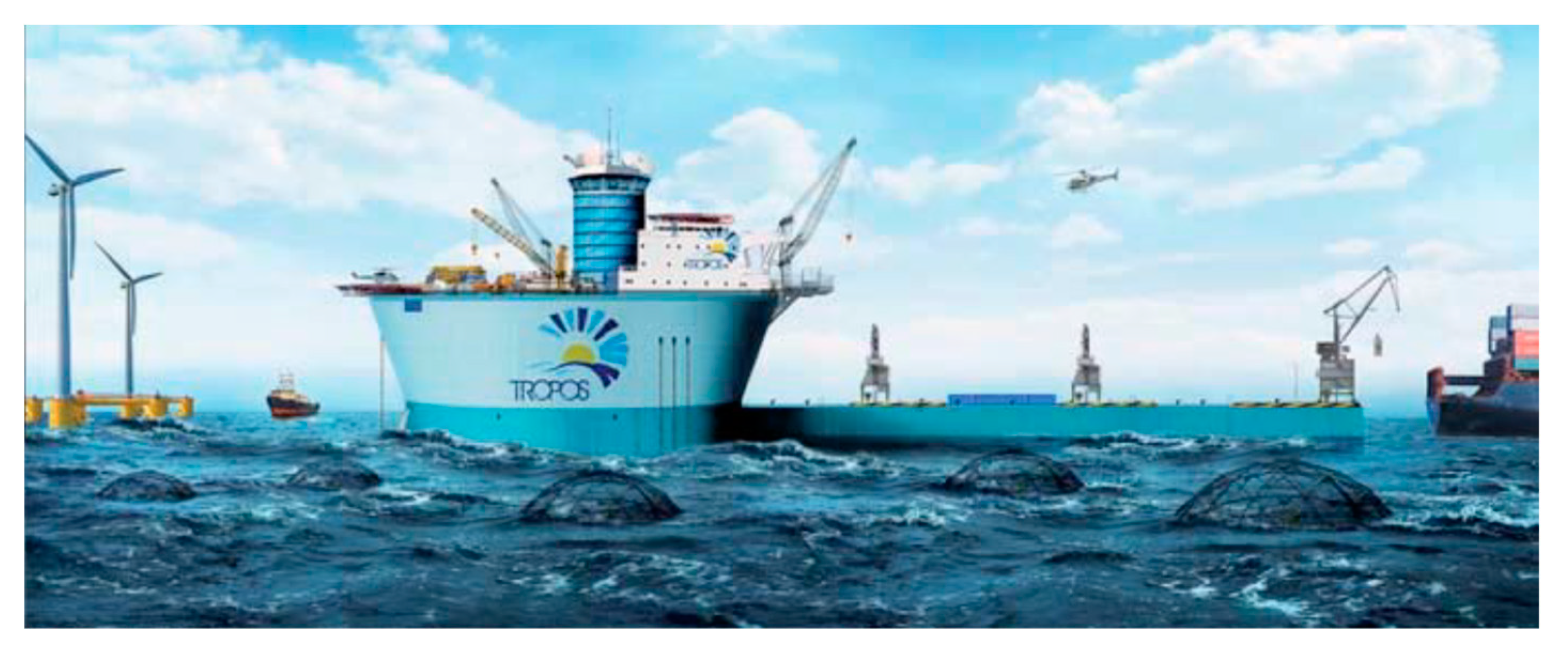 Sustainability 12 01860 g016 Sustainability 12 01860 g016