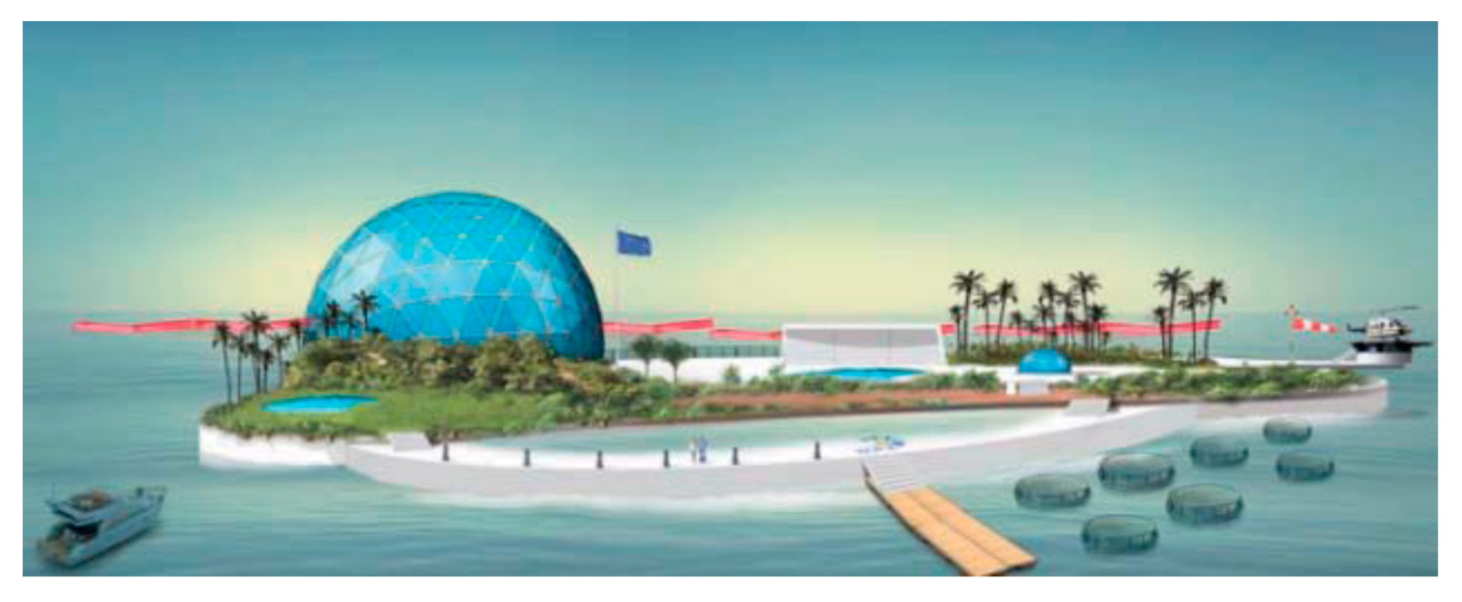 Sustainability 12 01860 g018 Sustainability 12 01860 g018