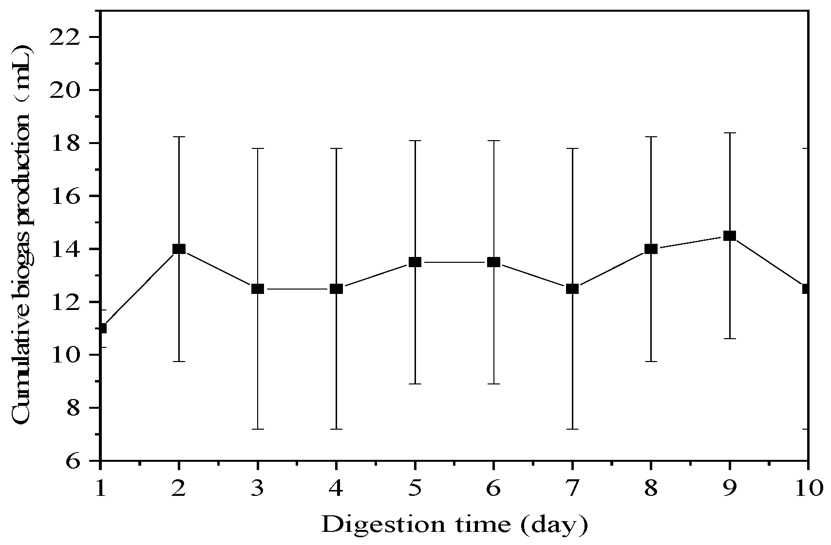 Sustainability 12 01861 g002 Sustainability 12 01861 g002