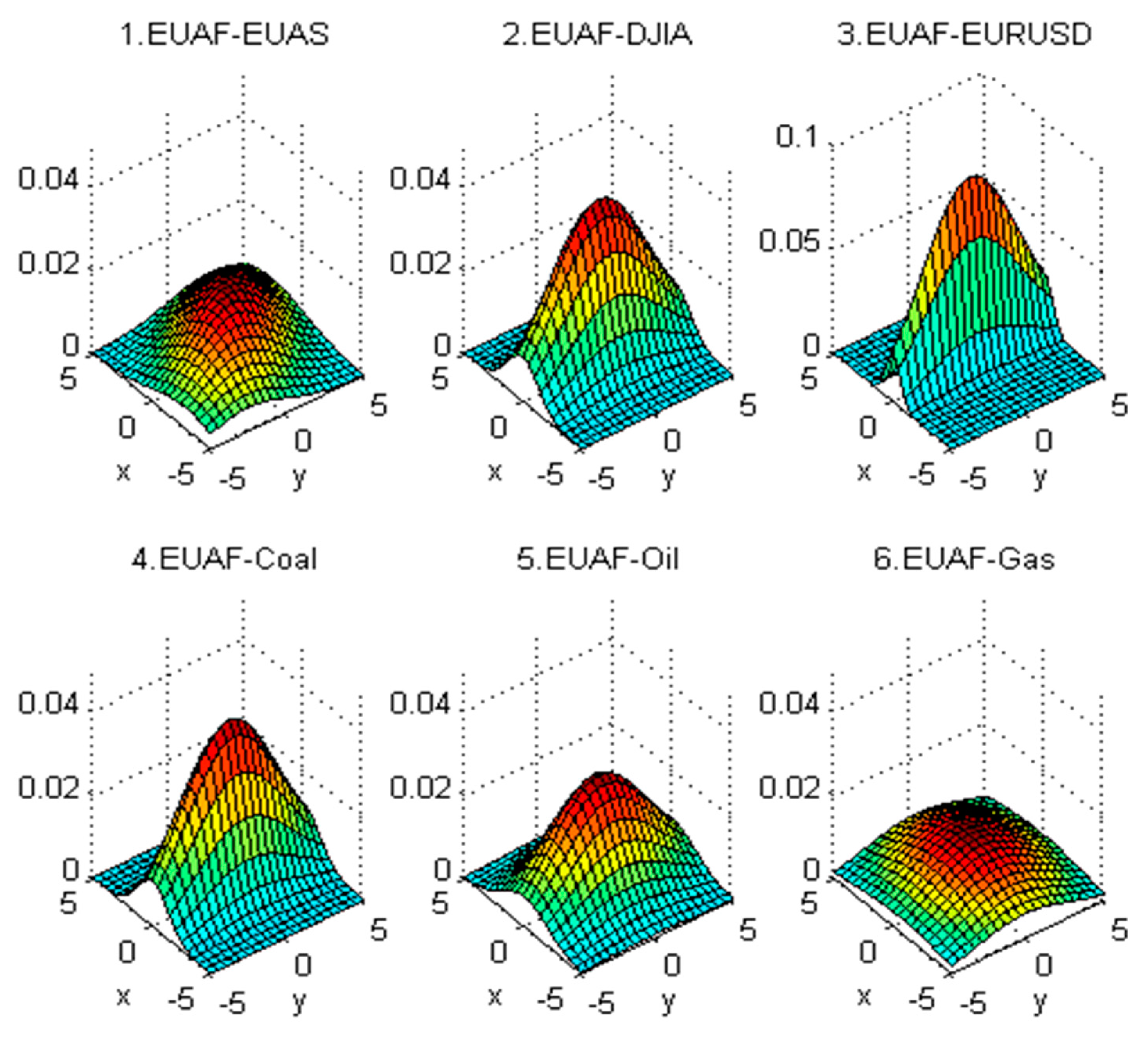 Sustainability 12 01869 g002