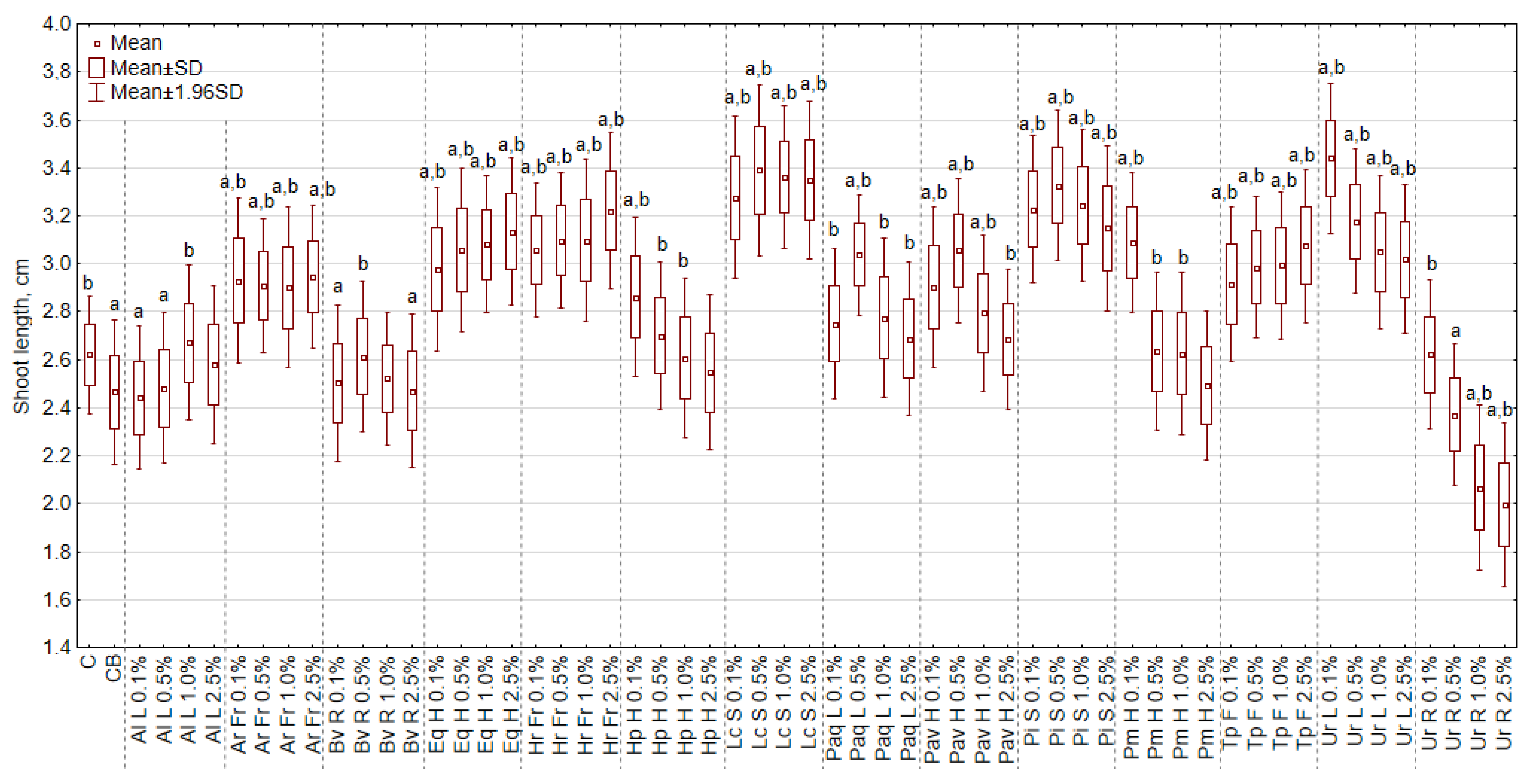 Sustainability 12 01871 g002 Sustainability 12 01871 g002