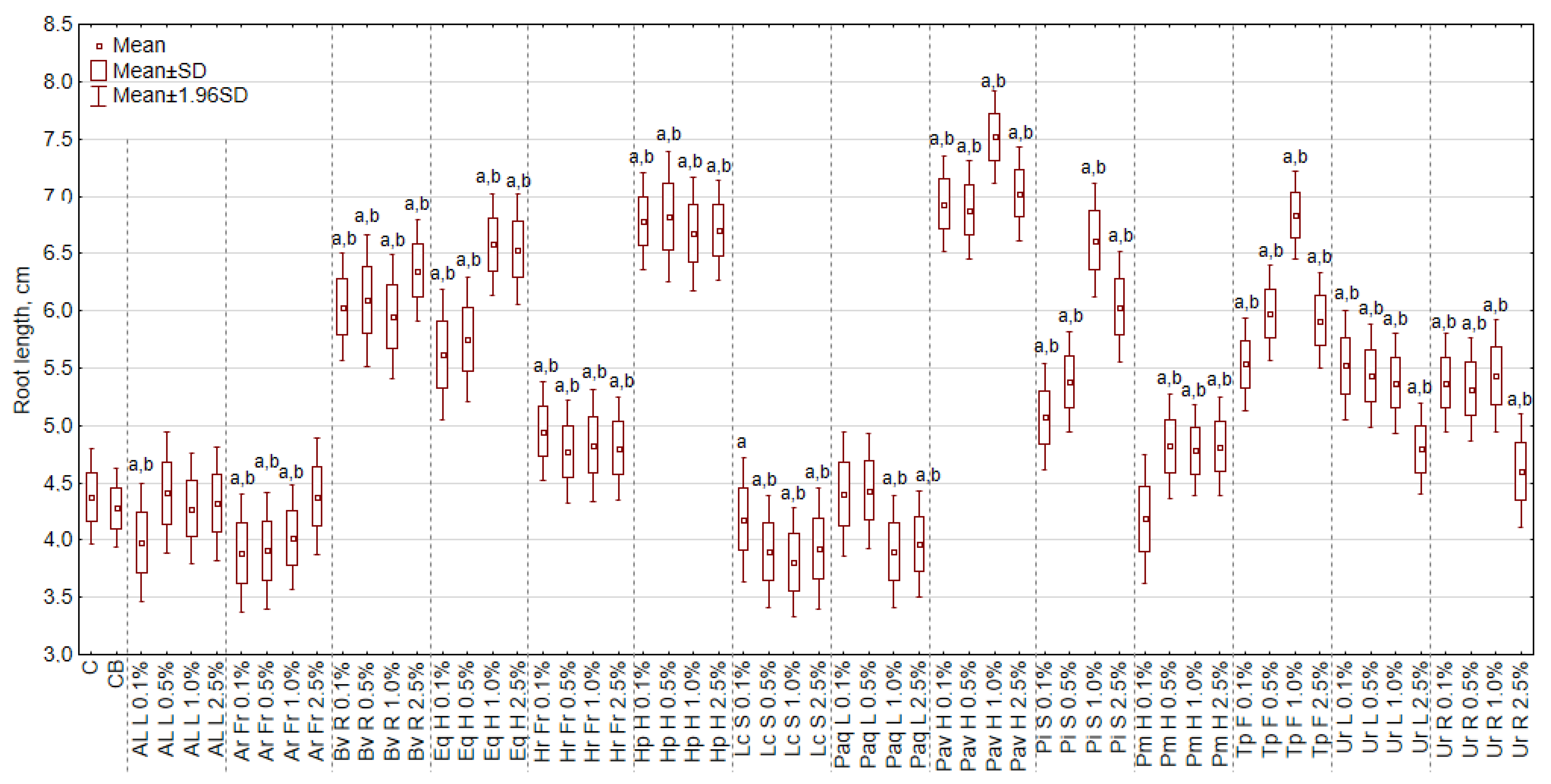 Sustainability 12 01871 g003 Sustainability 12 01871 g003