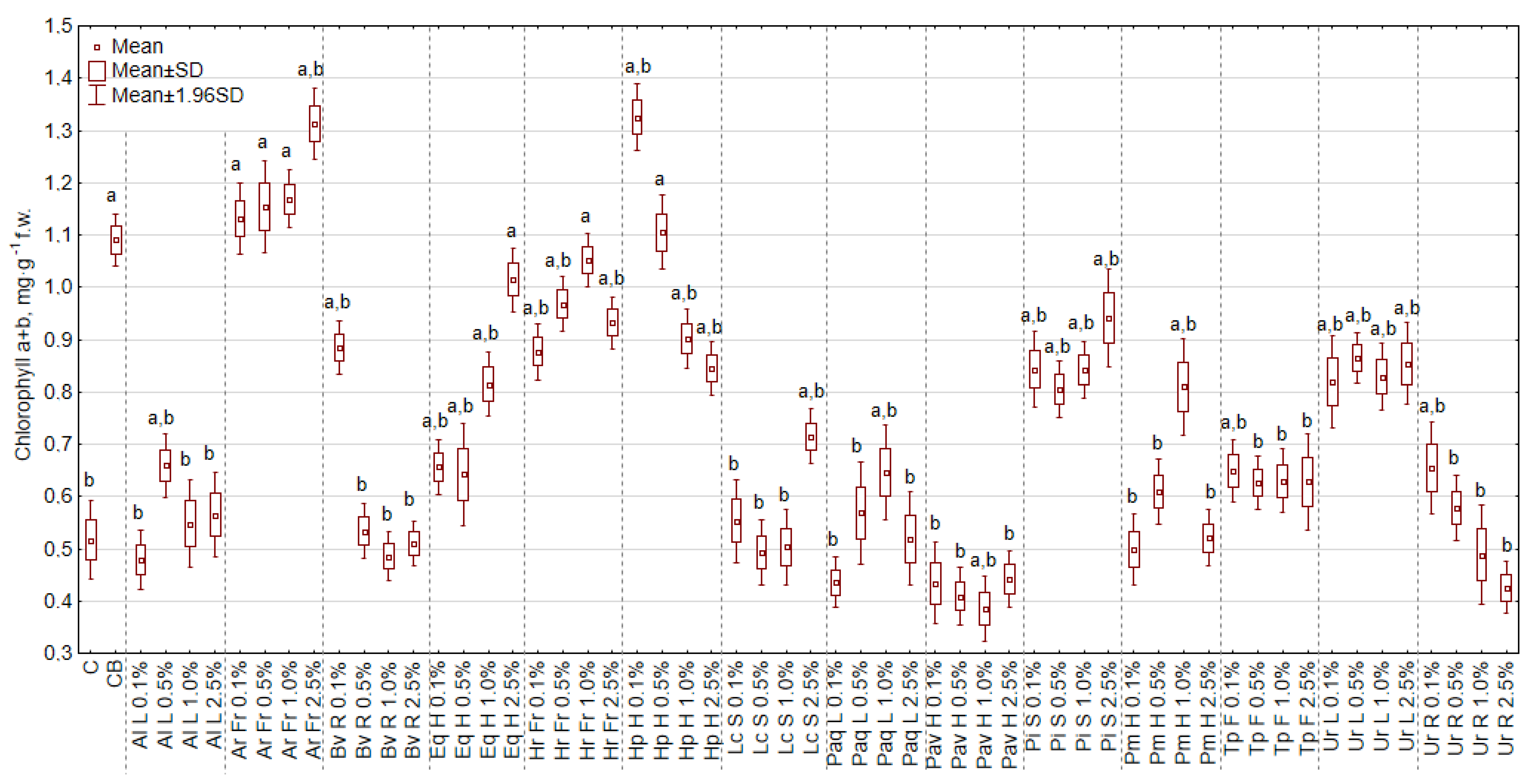 Sustainability 12 01871 g008 Sustainability 12 01871 g008