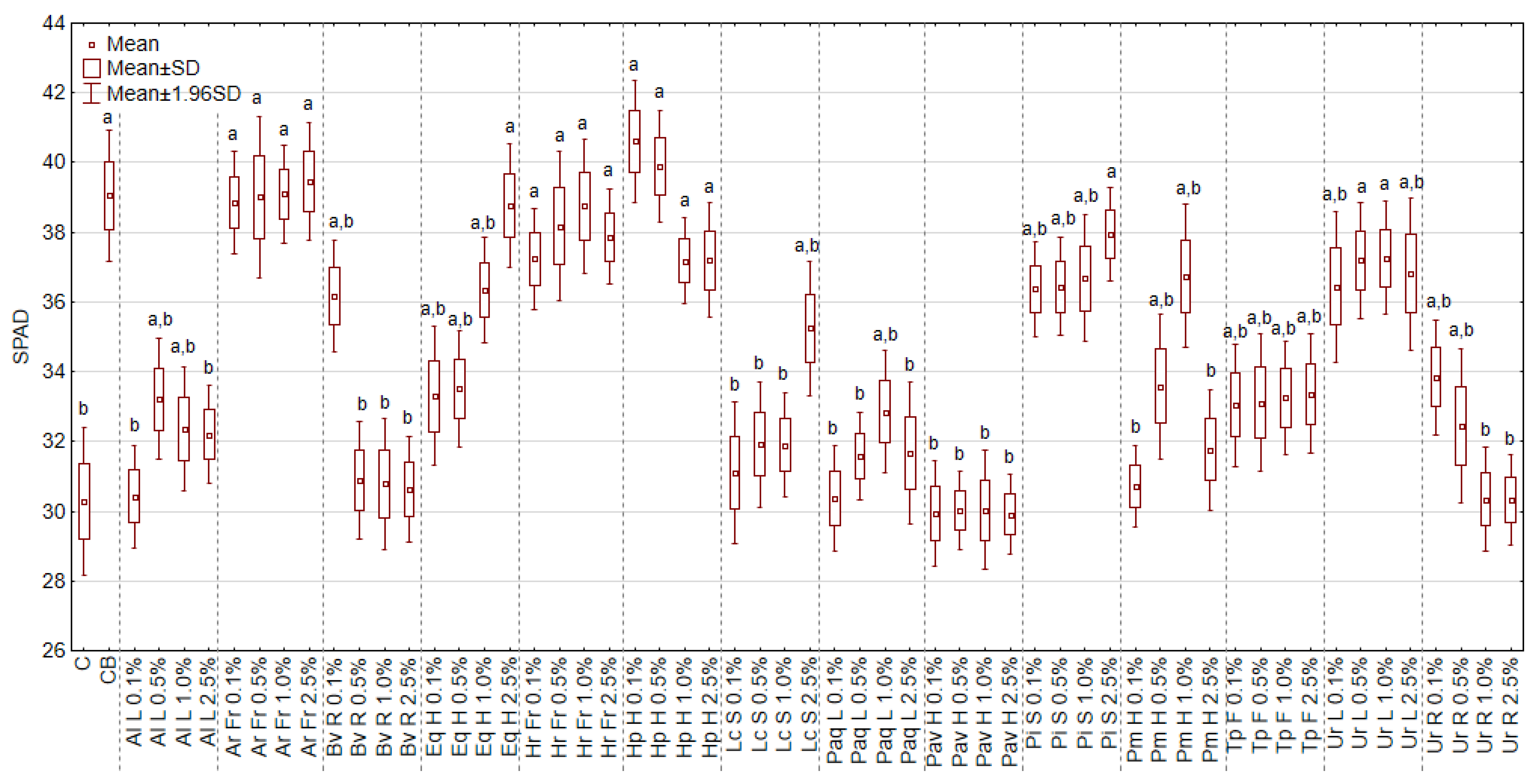 Sustainability 12 01871 g009 Sustainability 12 01871 g009
