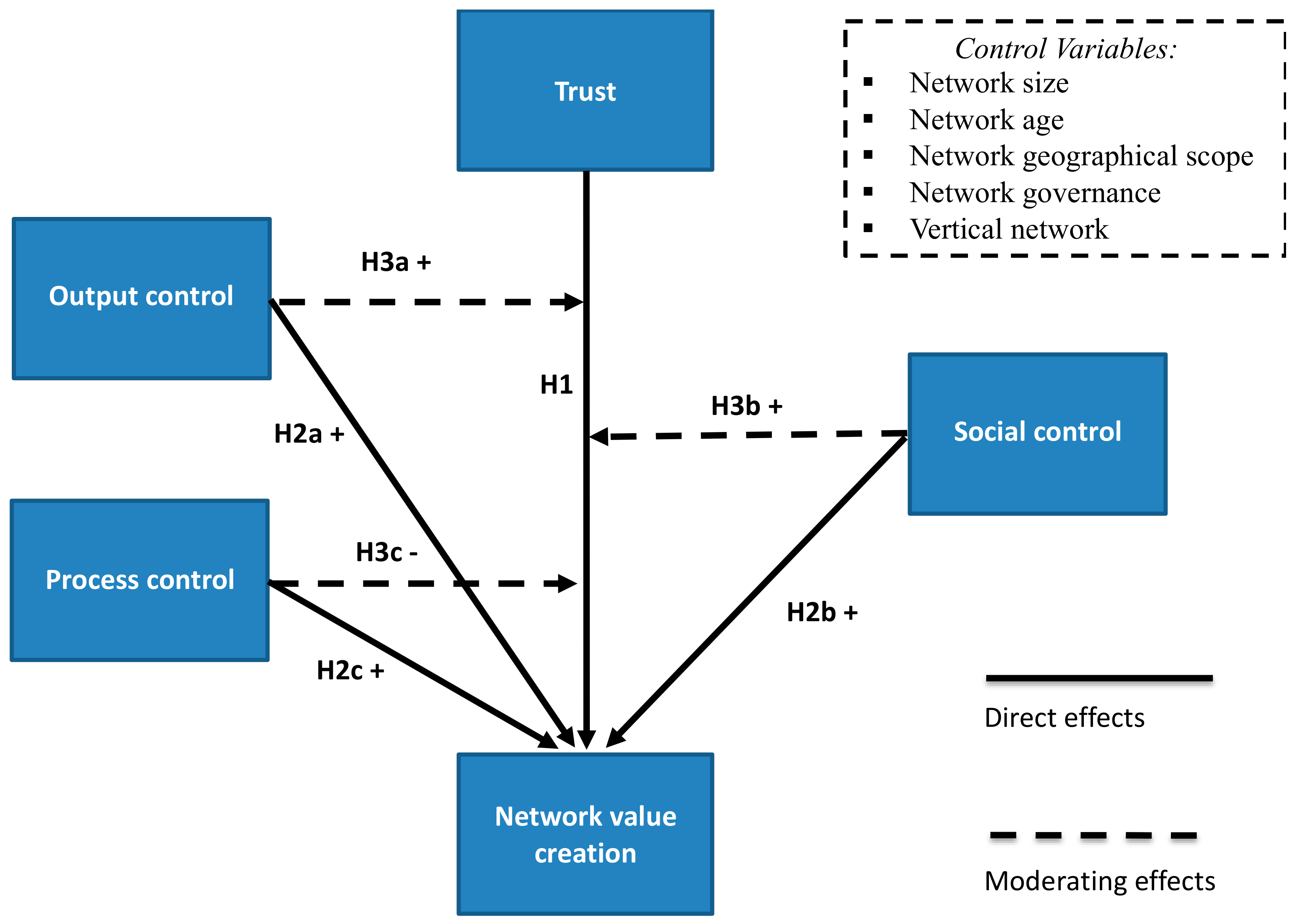 Sustainability 12 01873 g001