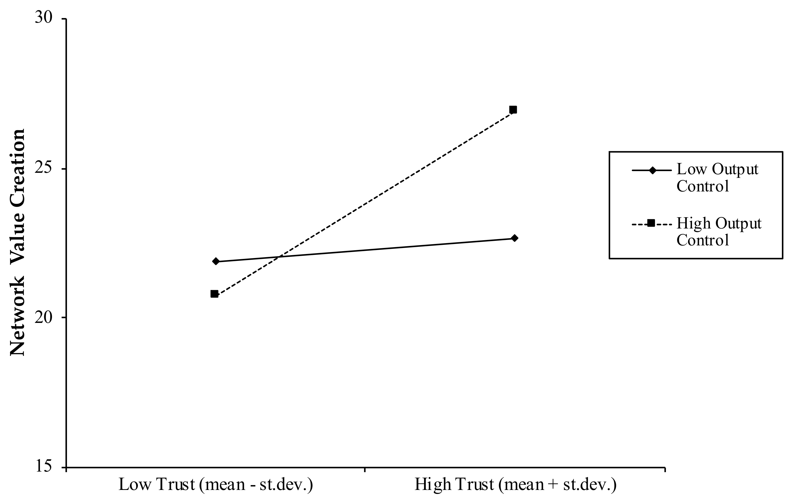 Sustainability 12 01873 g002