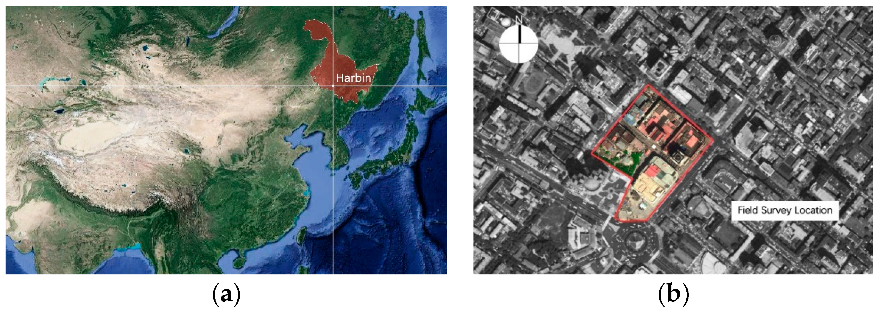 Sustainability 12 01876 g002 Sustainability 12 01876 g002