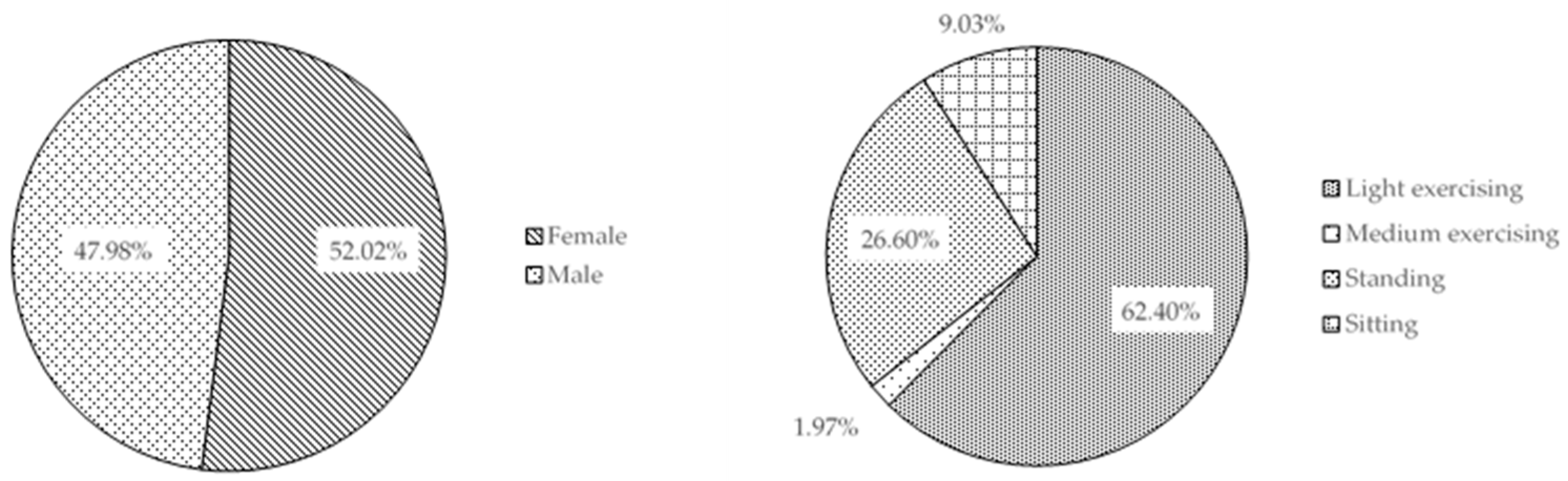 Sustainability 12 01876 g004 Sustainability 12 01876 g004