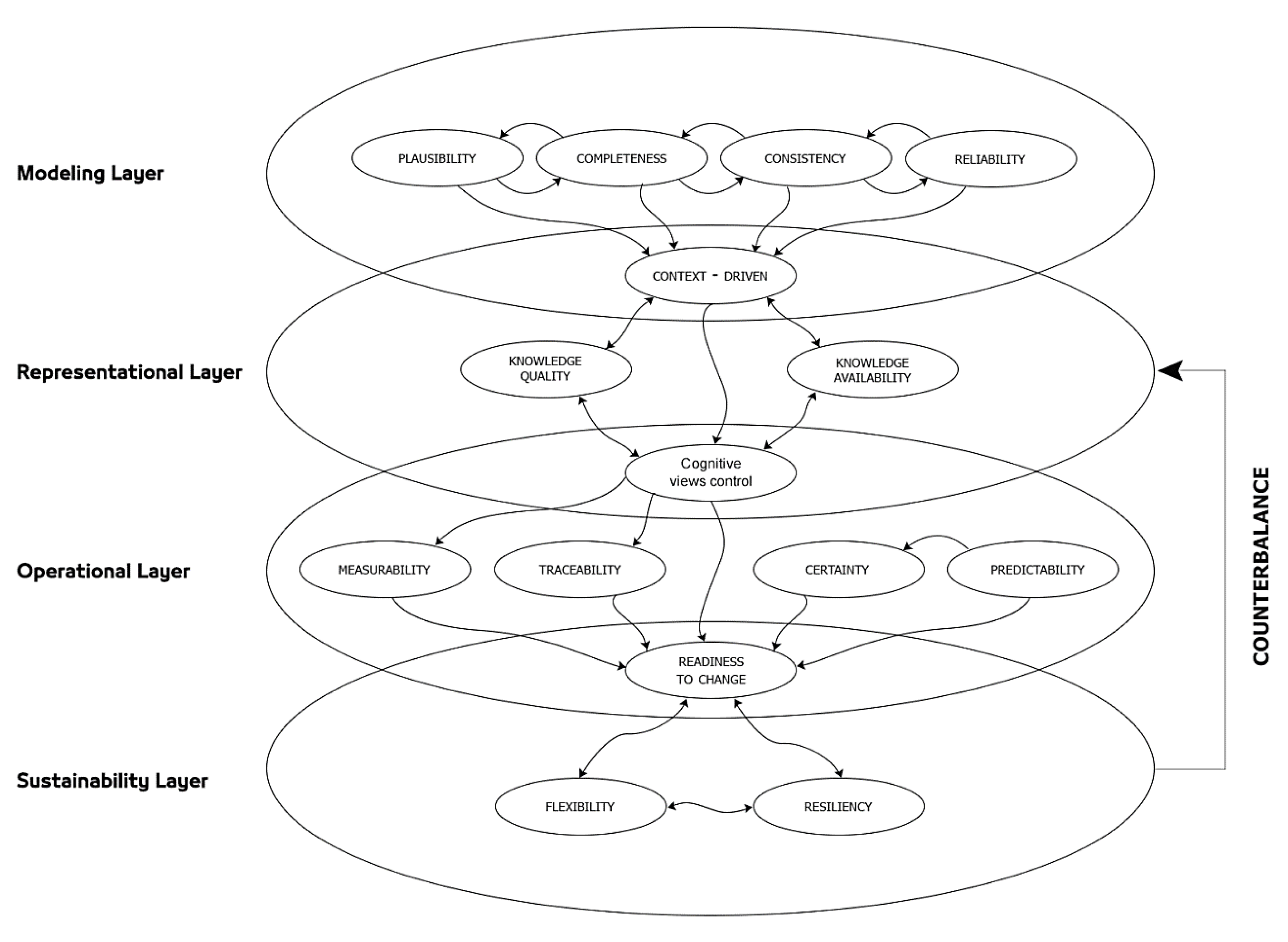 Sustainability 12 01881 g003