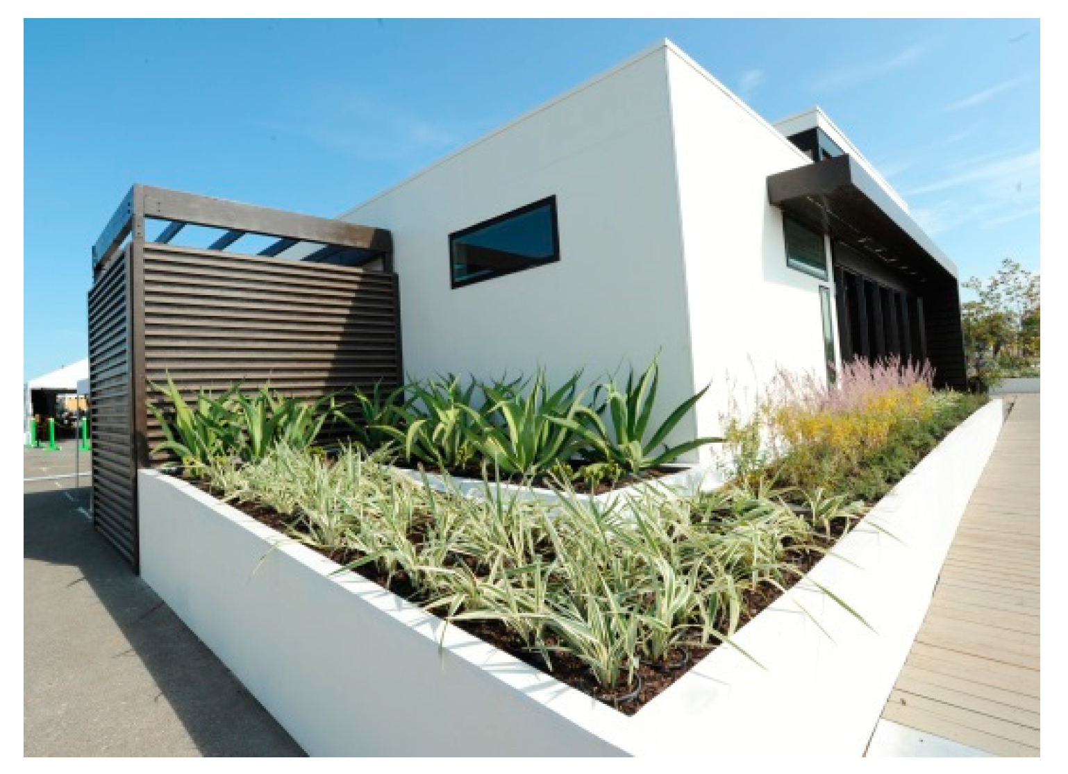 Sustainability 12 01882 g003 Sustainability 12 01882 g003