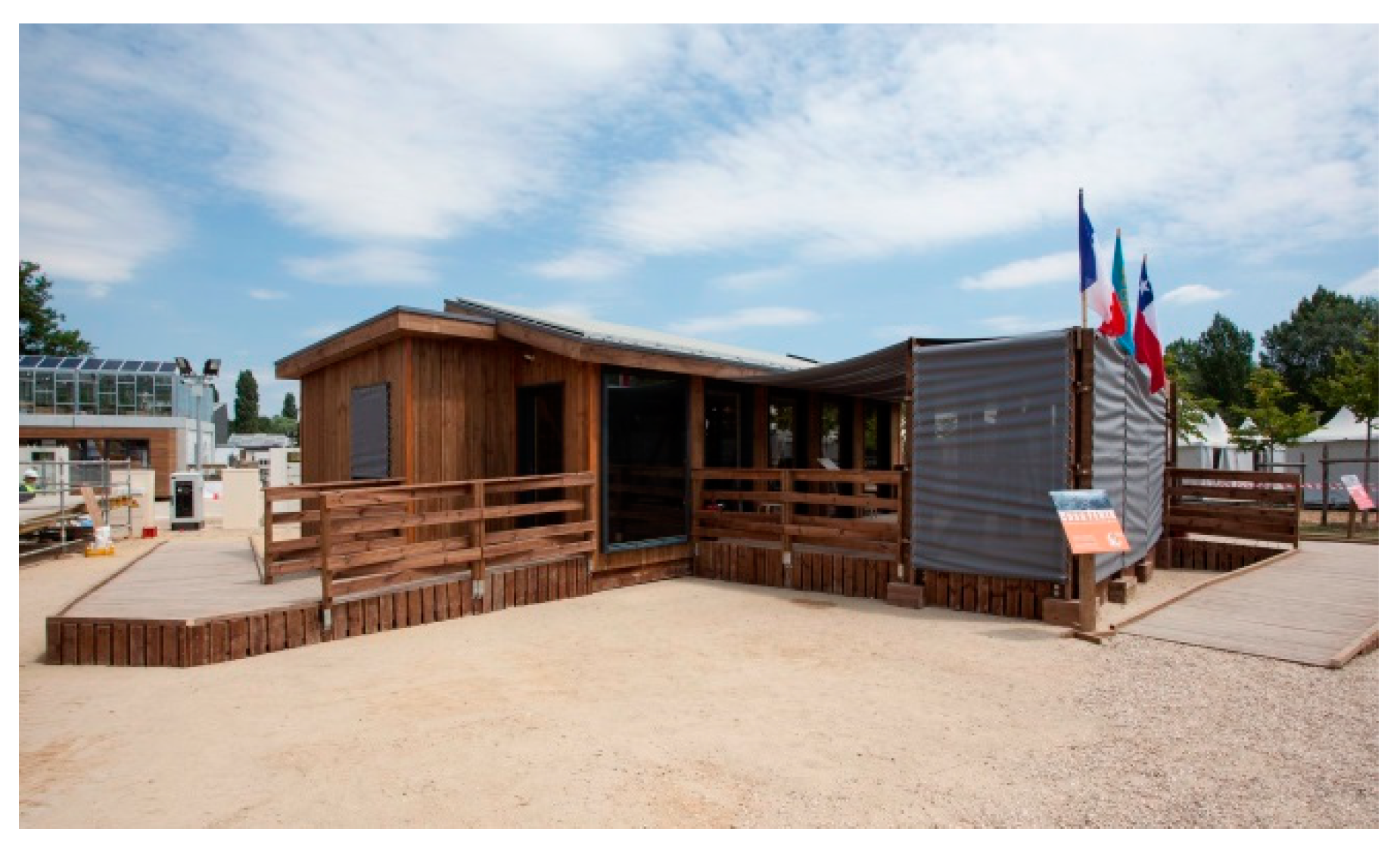 Sustainability 12 01882 g007 Sustainability 12 01882 g007