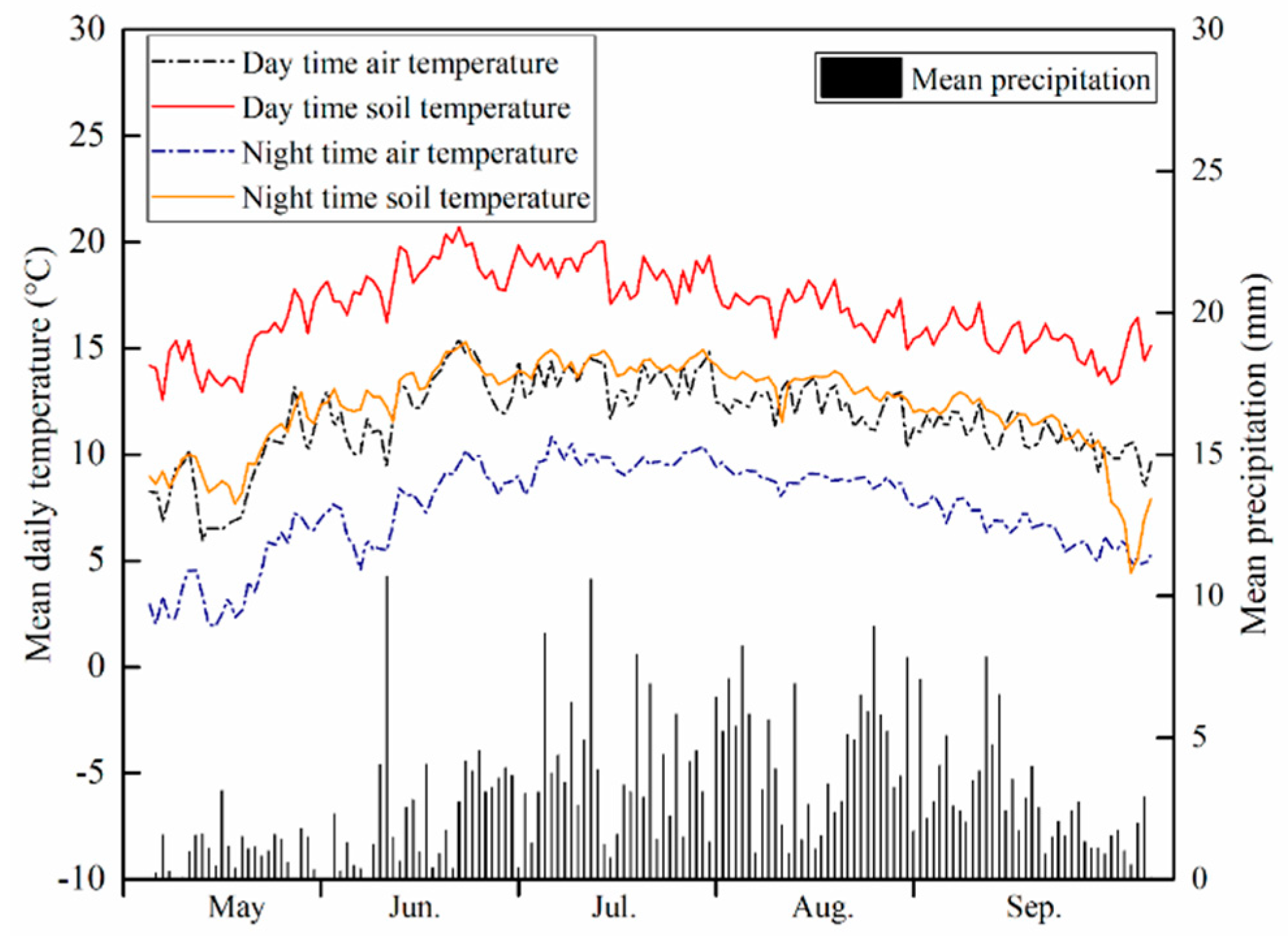 Sustainability 12 01884 g001 Sustainability 12 01884 g001