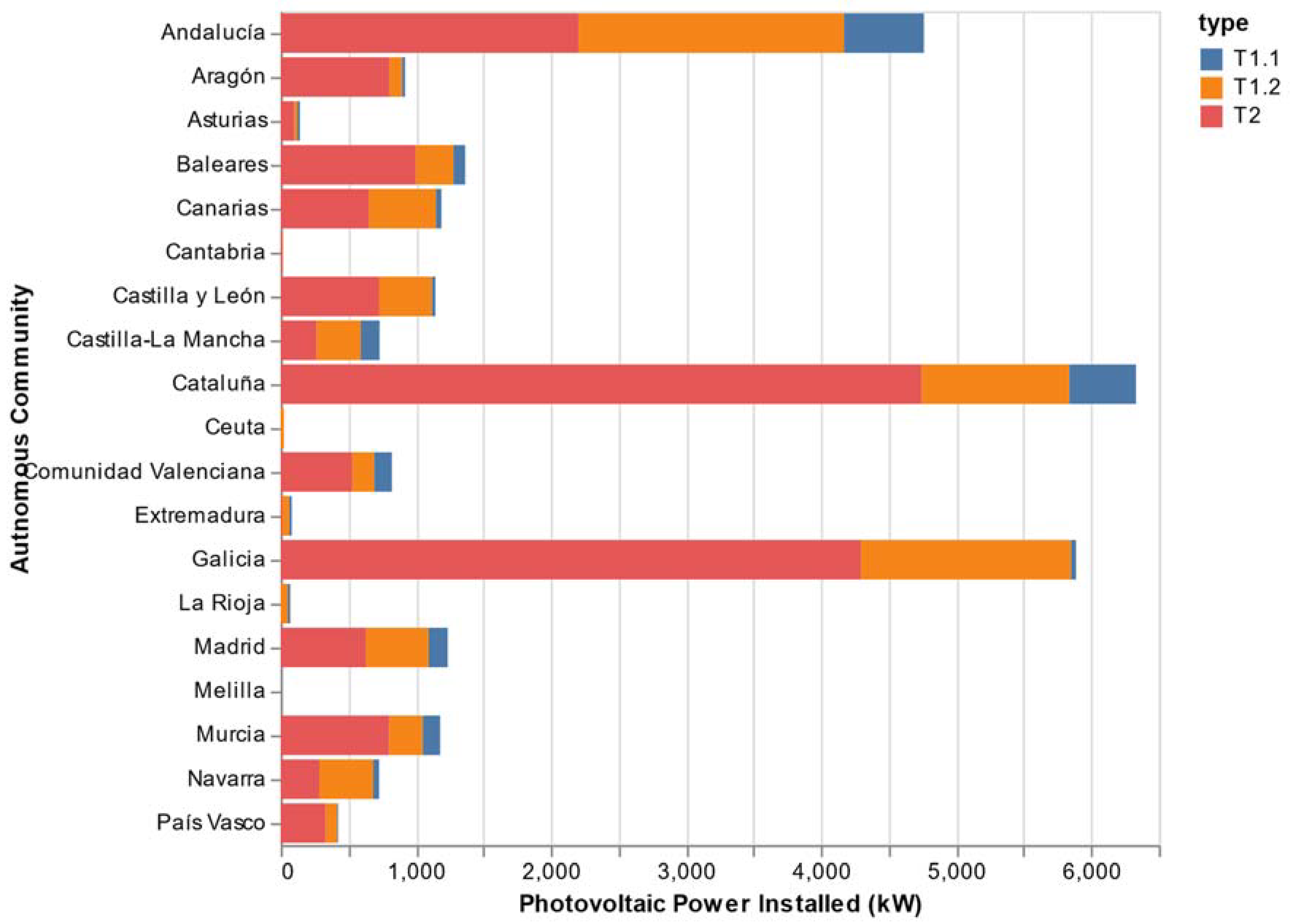 Sustainability 12 01892 g006
