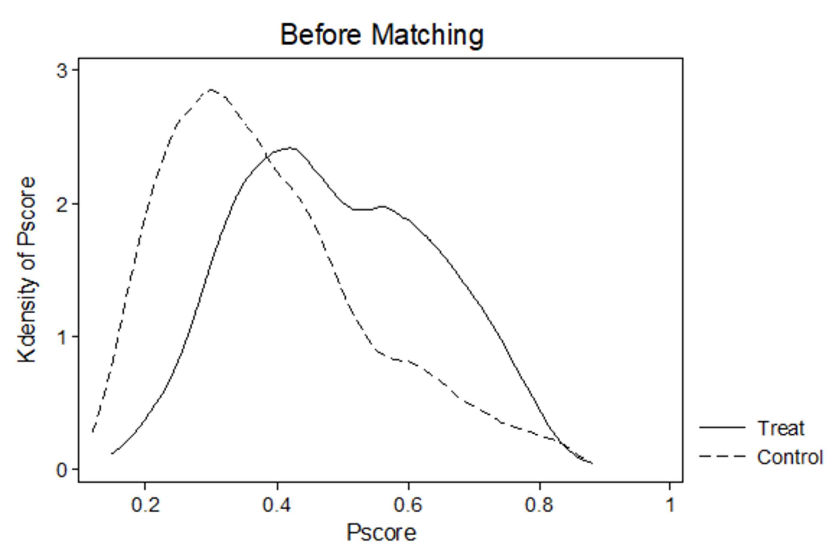 Sustainability 12 01895 g002